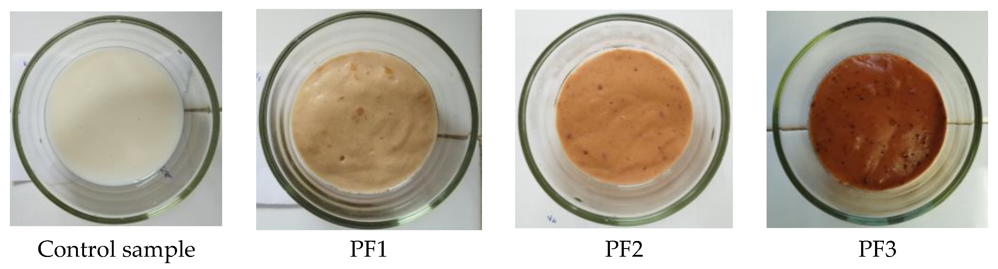 Dairy 05 00051 g002 Dairy 05 00051 g002