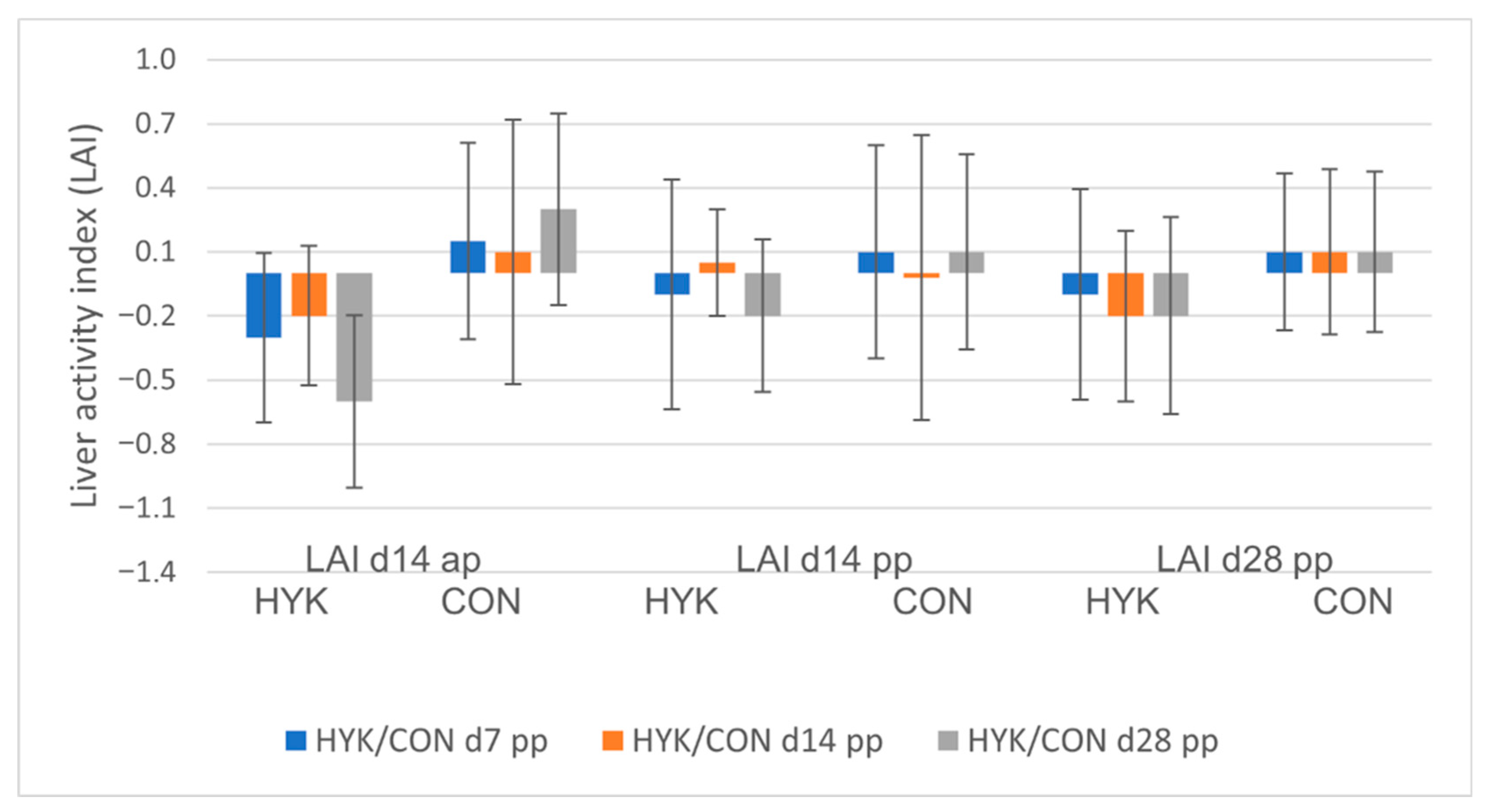 Dairy 07 00002 g001 Dairy 07 00002 g001
