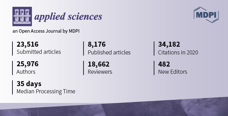 Applied Sciences  An Open Access Journal from MDPI