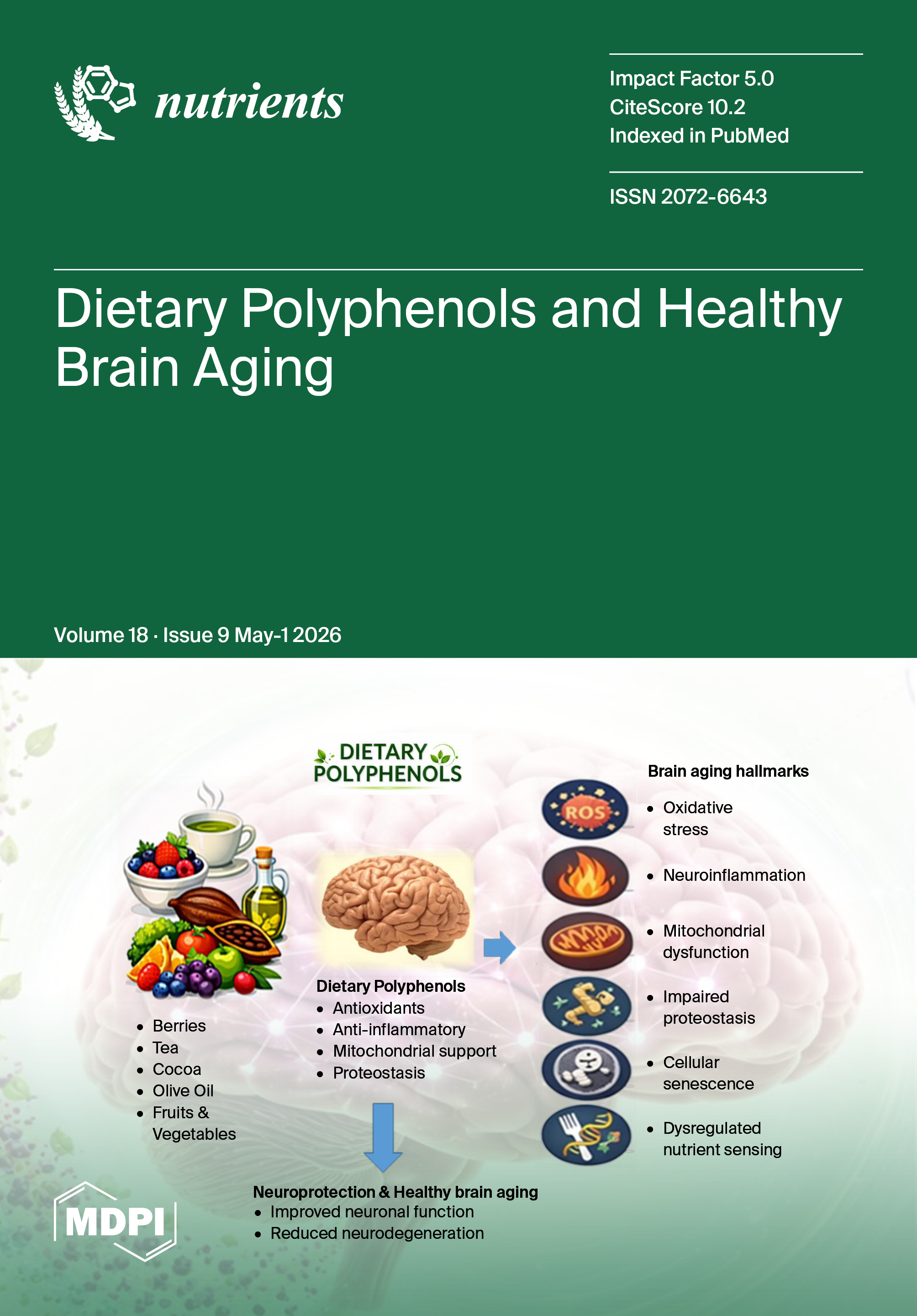 Vol. 18, Issue 9 | Nutrients | MDPI