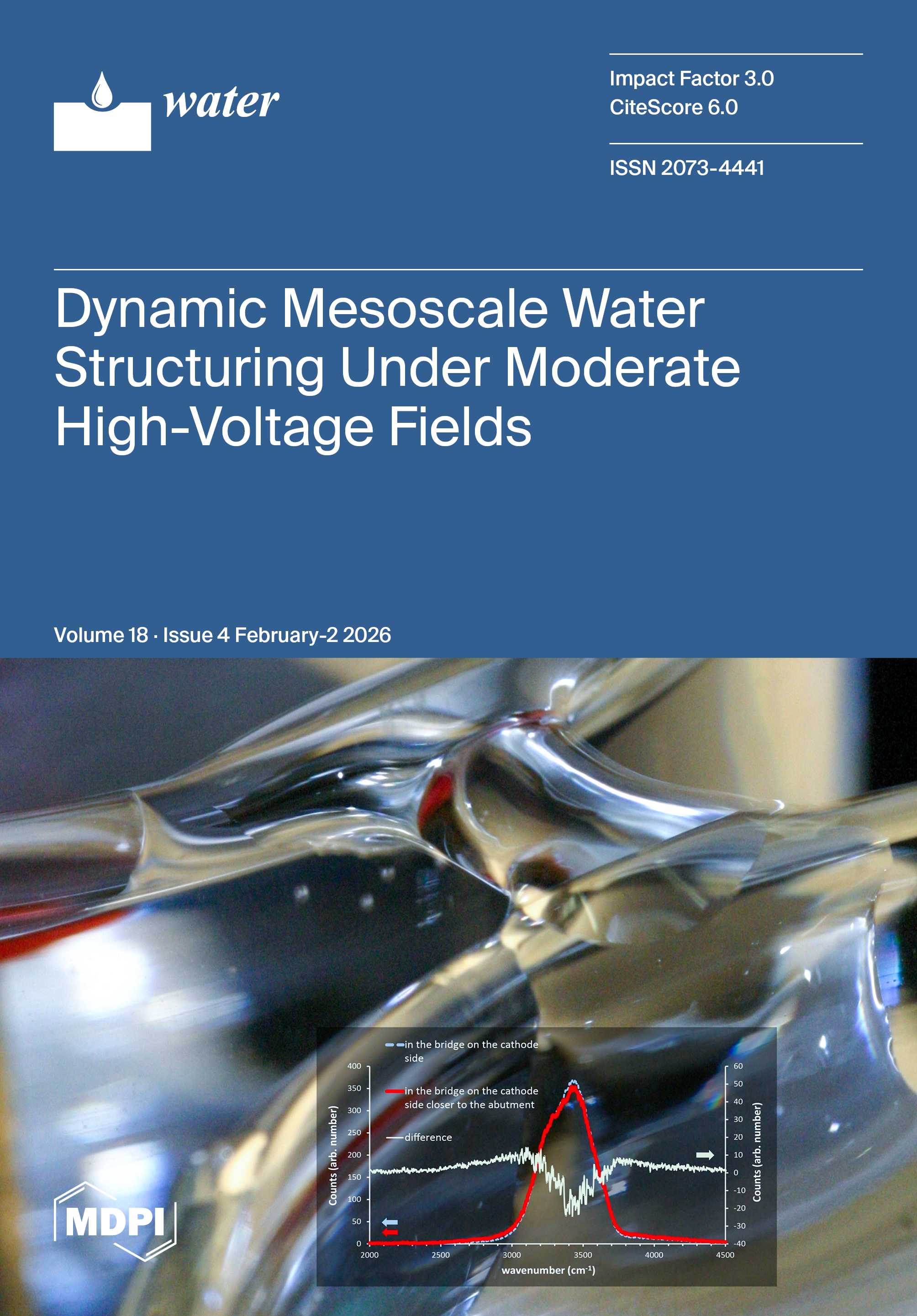 Vol. 18, Iss 4 (Page 2) | Water | MDPI