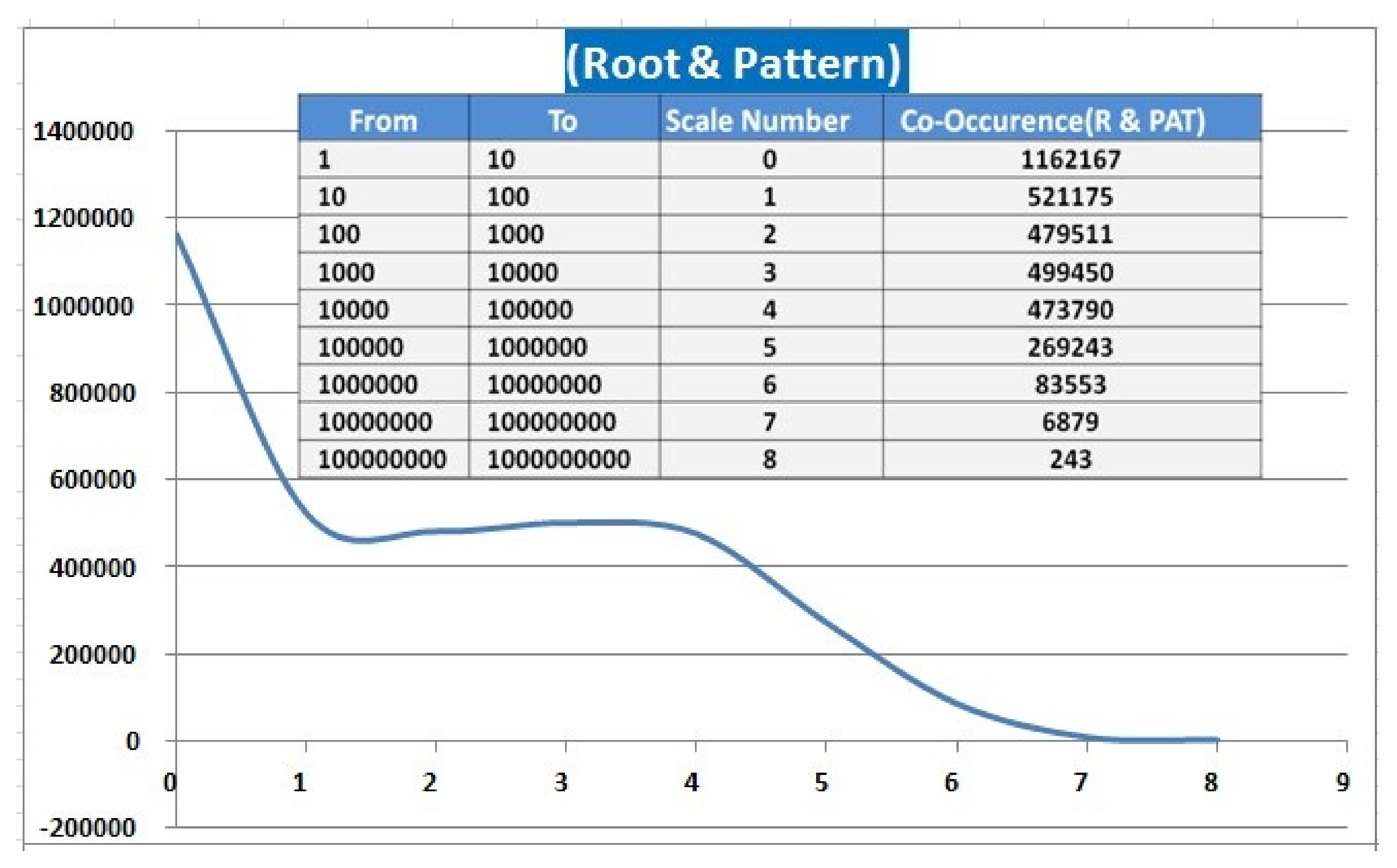 Data 03 00010 g0a1 Data 03 00010 g0a1