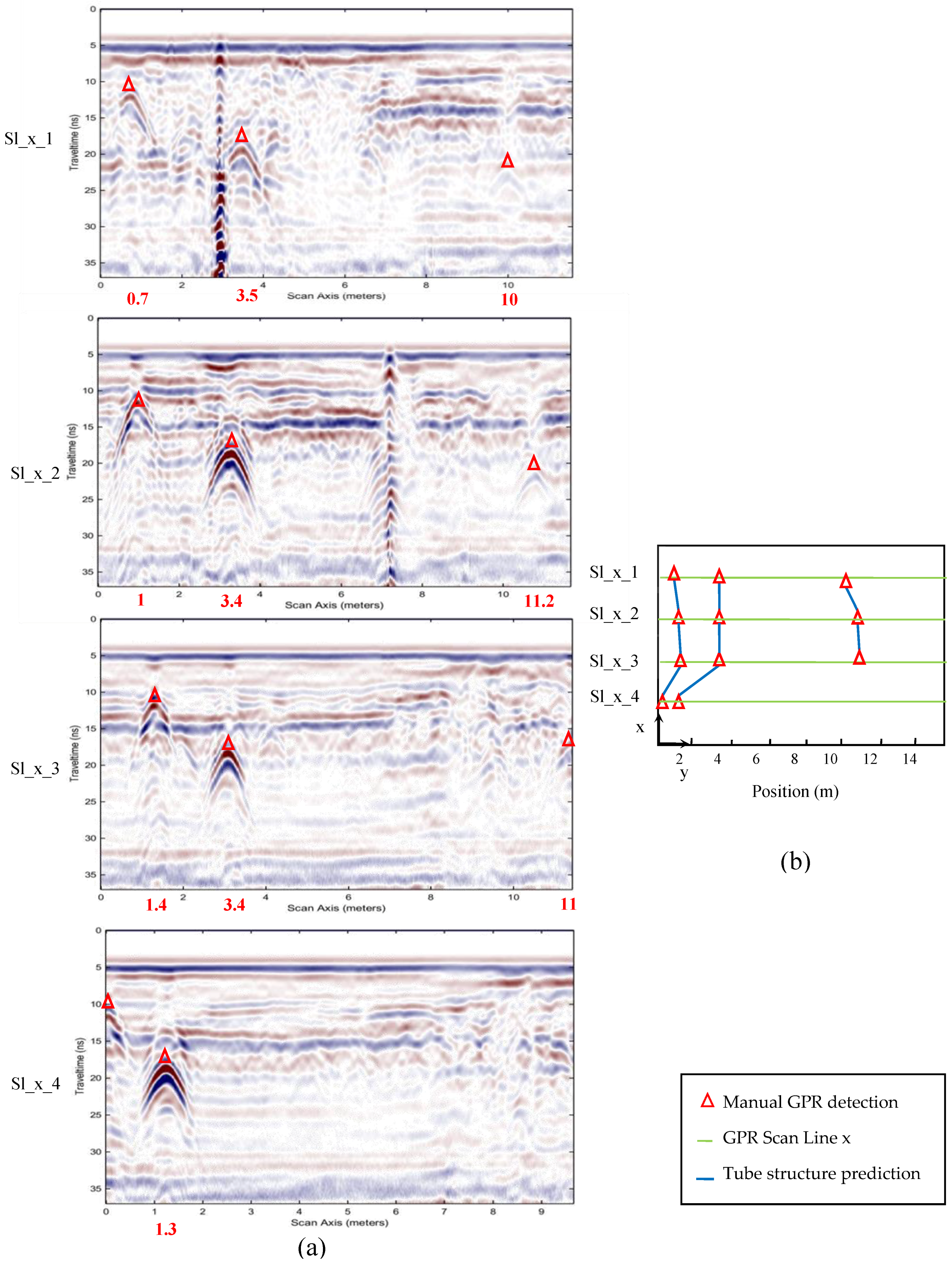 Data 03 00040 g005 Data 03 00040 g005
