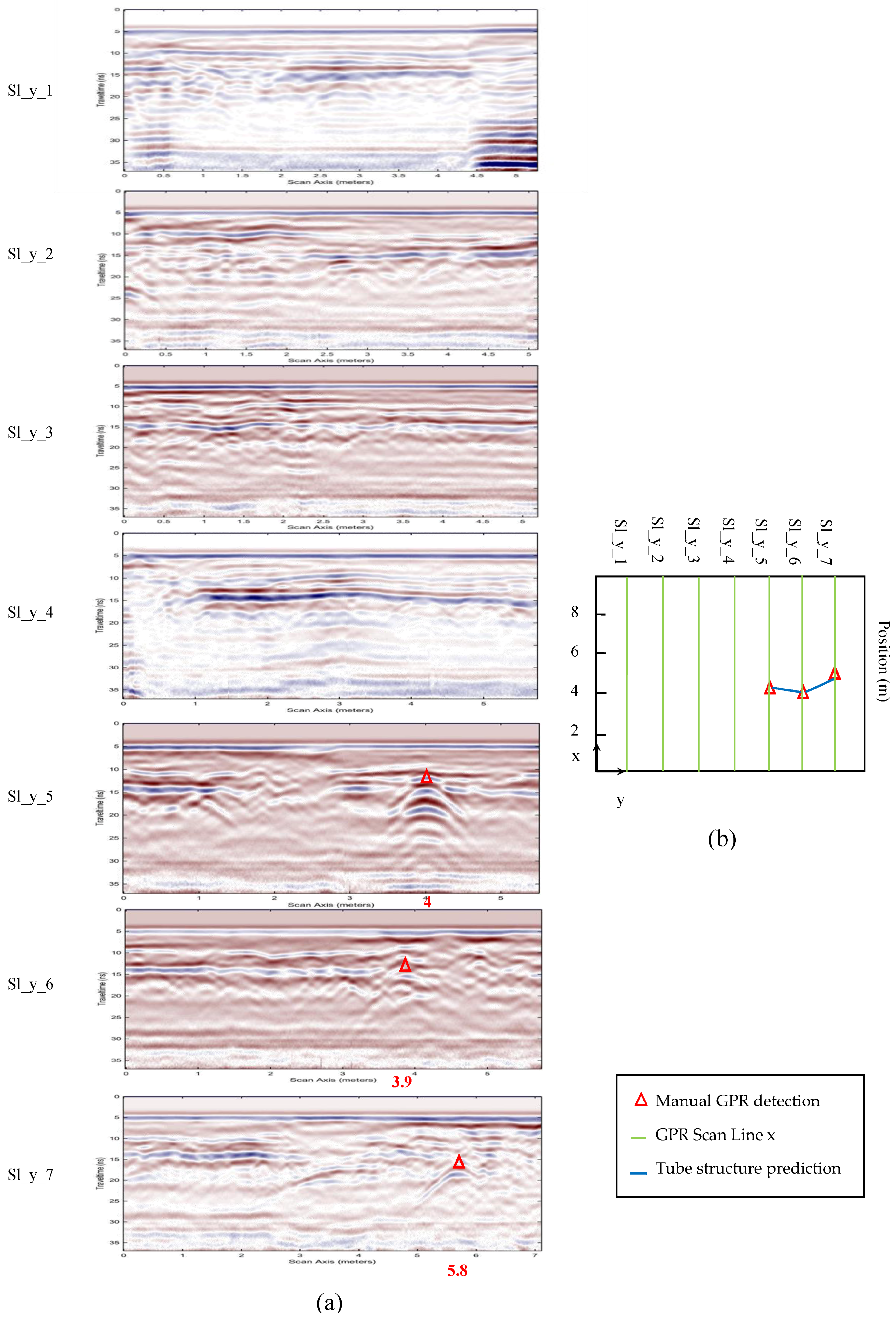 Data 03 00040 g006 Data 03 00040 g006