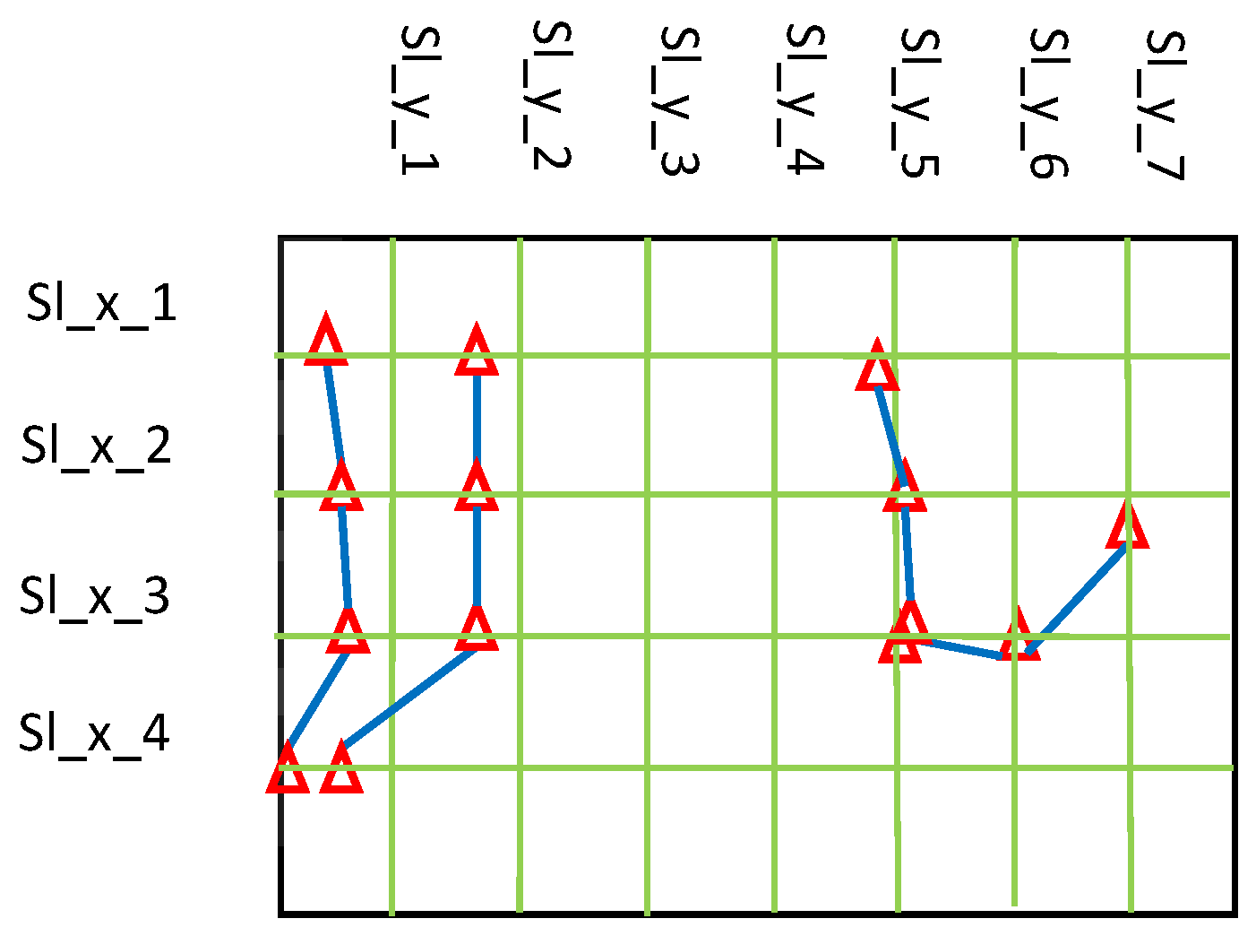 Data 03 00040 g007 Data 03 00040 g007