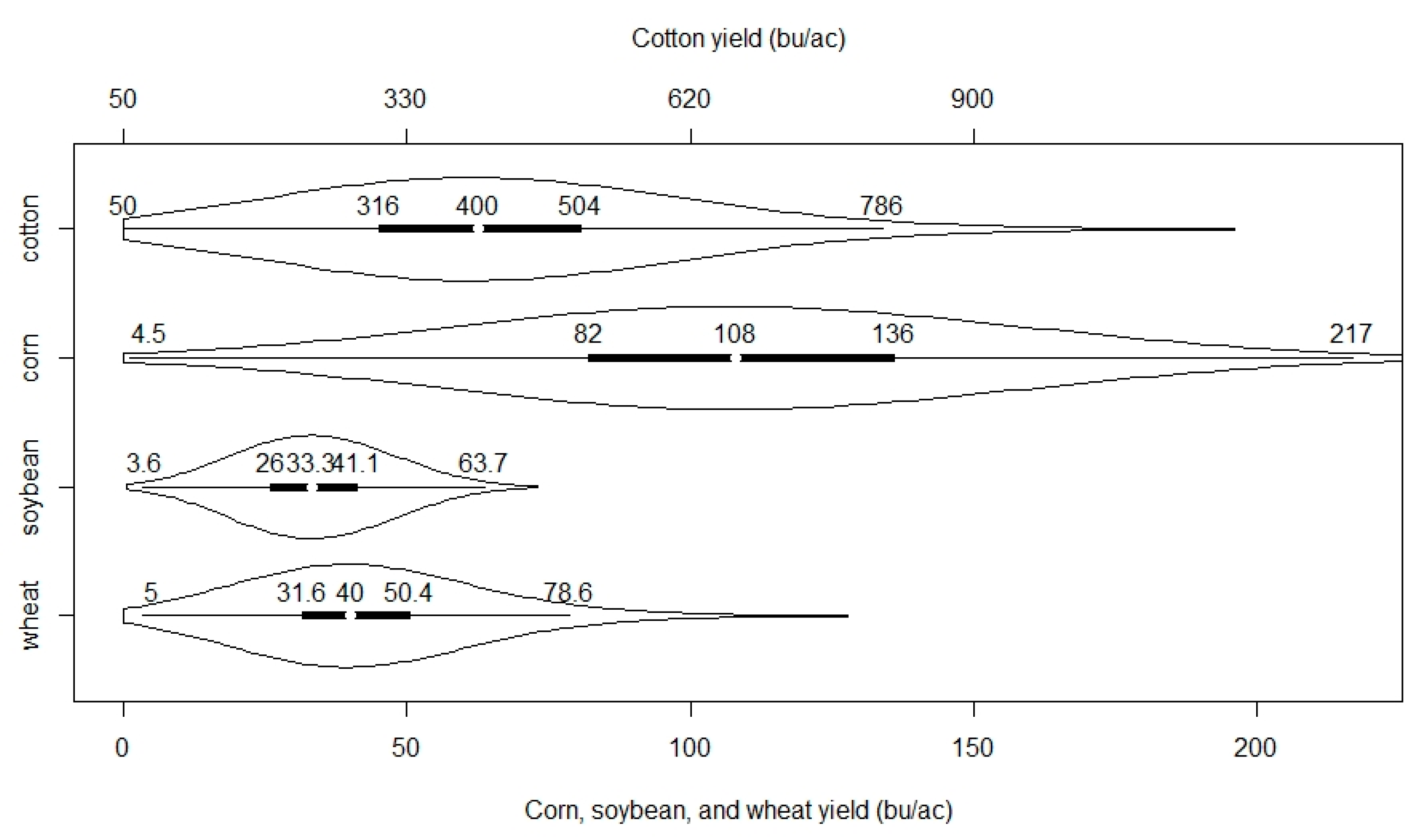 Data 04 00066 g004 Data 04 00066 g004