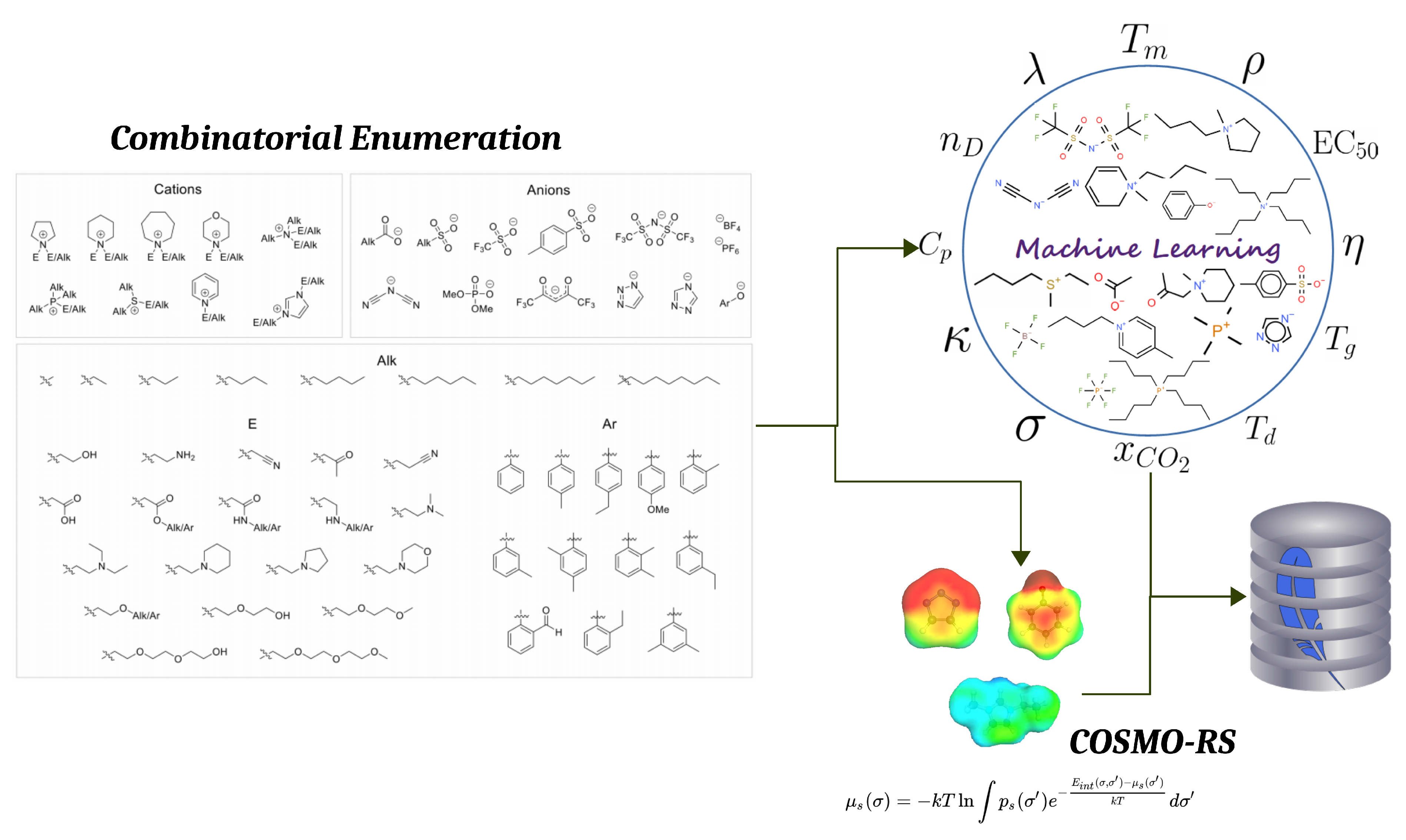 Data 04 00088 g001 Data 04 00088 g001