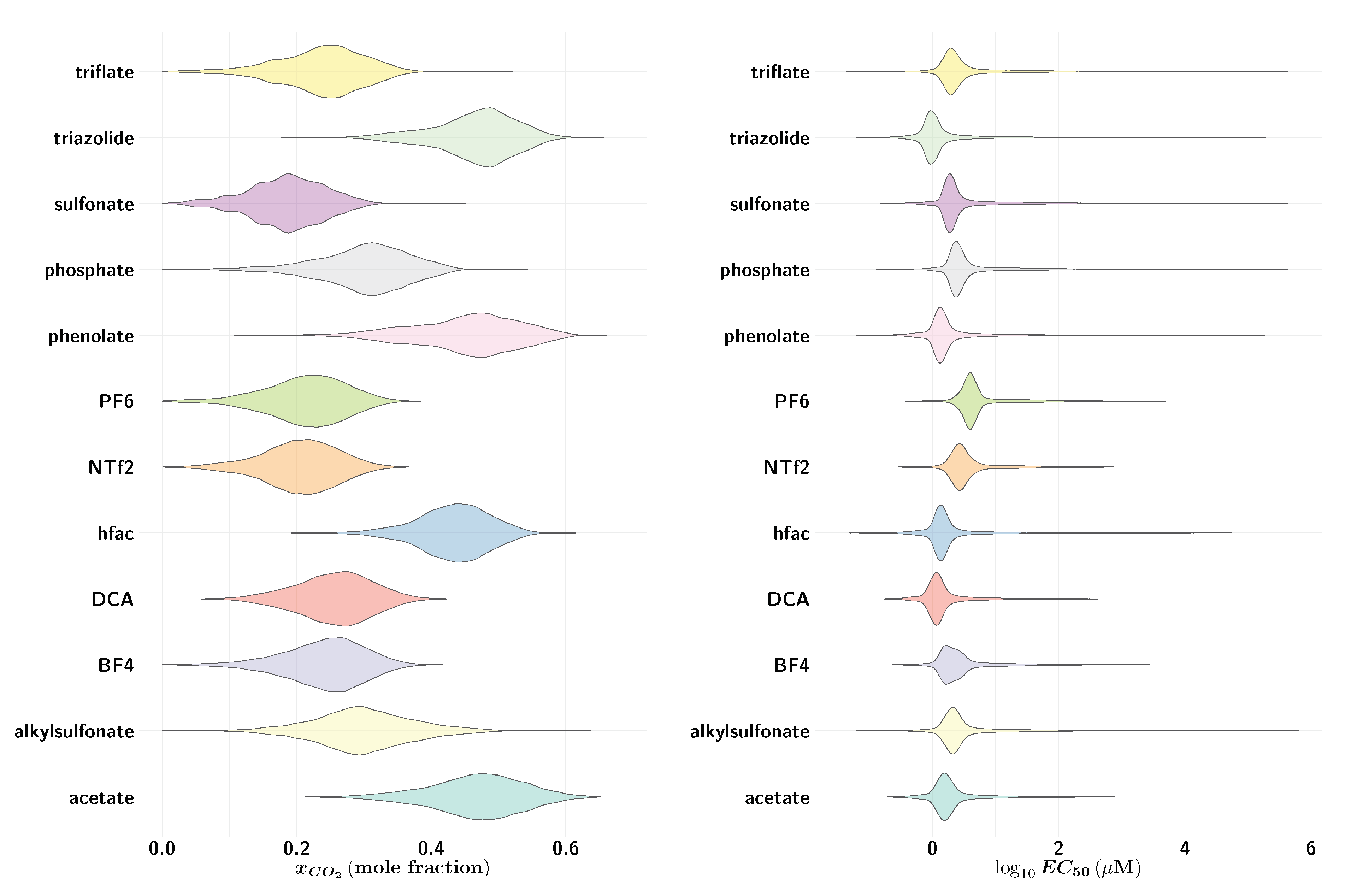 Data 04 00088 g004 Data 04 00088 g004