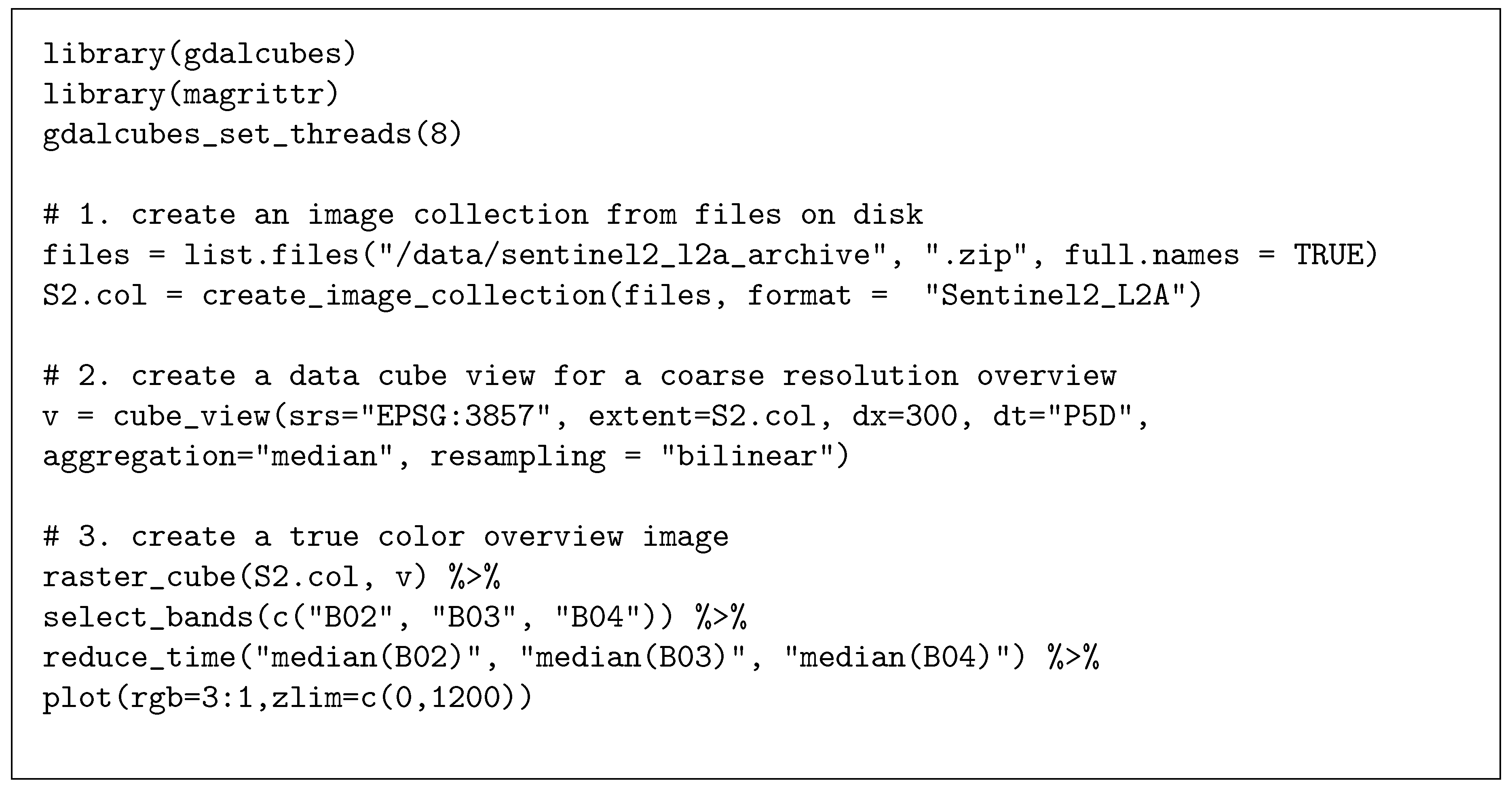 Data 04 00092 g003 Data 04 00092 g003