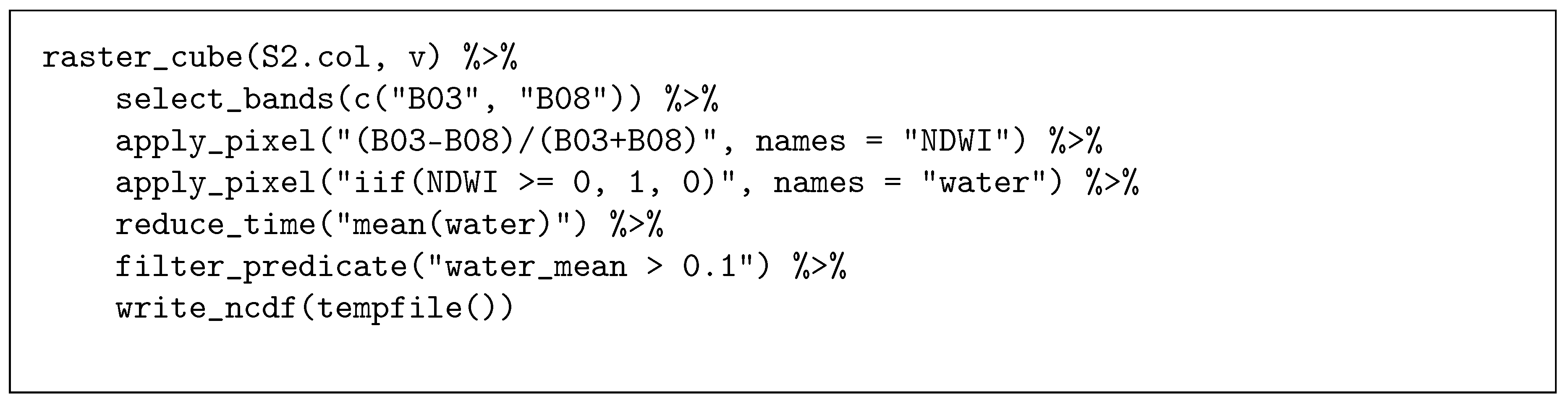 Data 04 00092 g008 Data 04 00092 g008