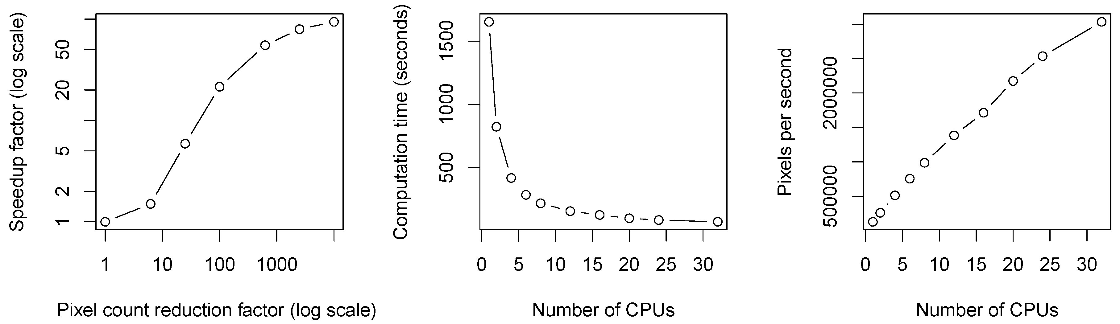 Data 04 00092 g010 Data 04 00092 g010