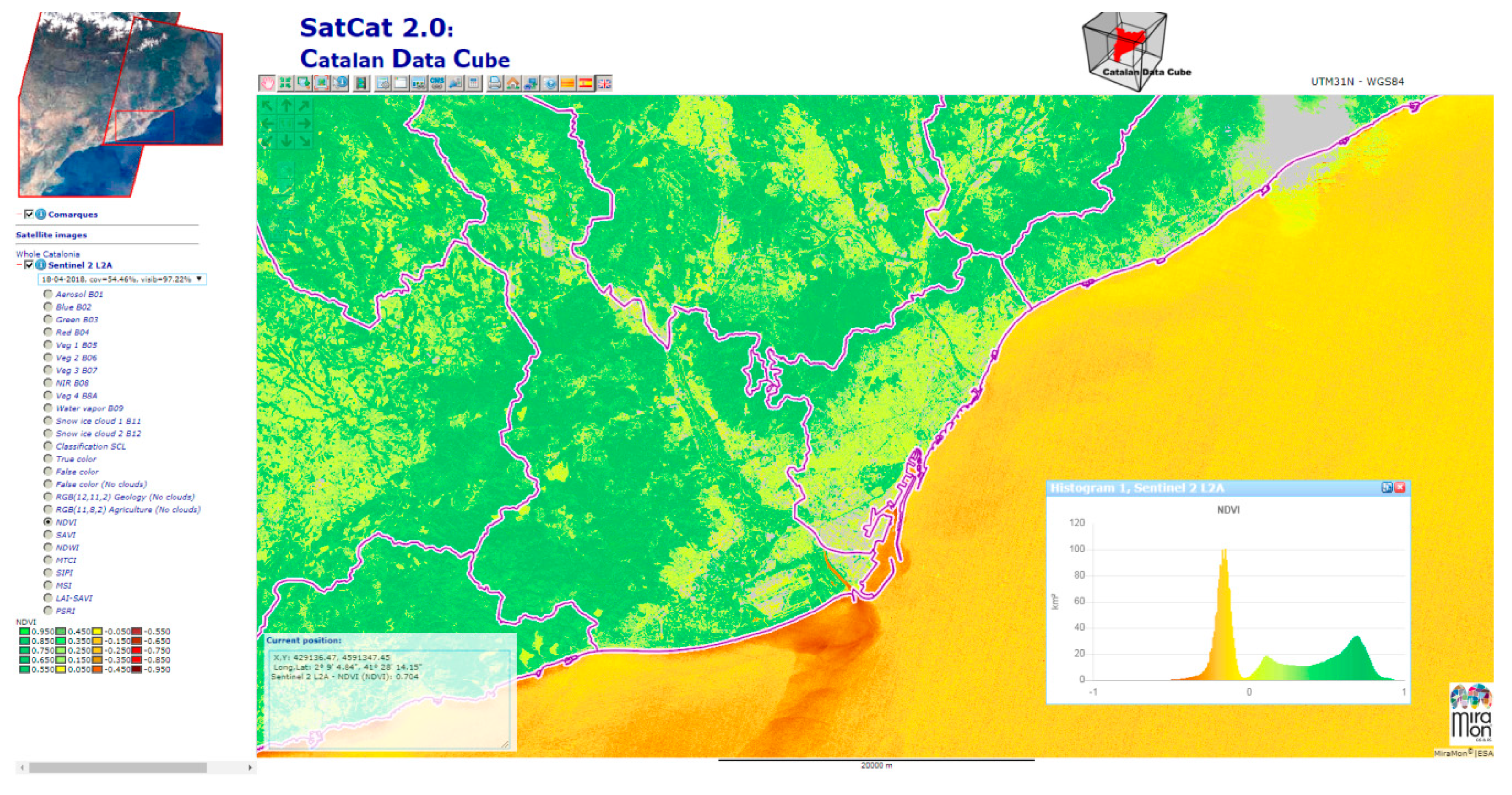 Data 04 00113 g002 Data 04 00113 g002