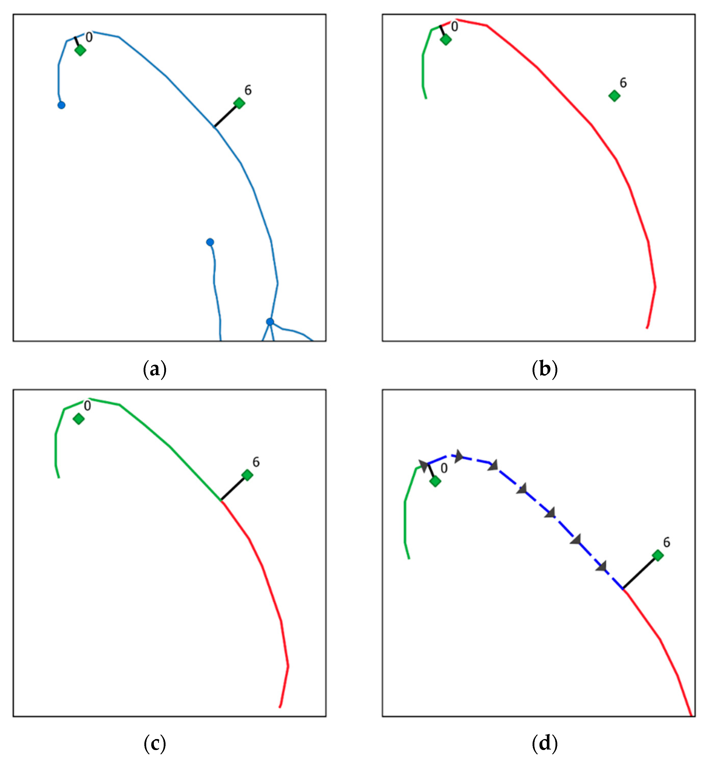 Data 05 00008 g004 Data 05 00008 g004