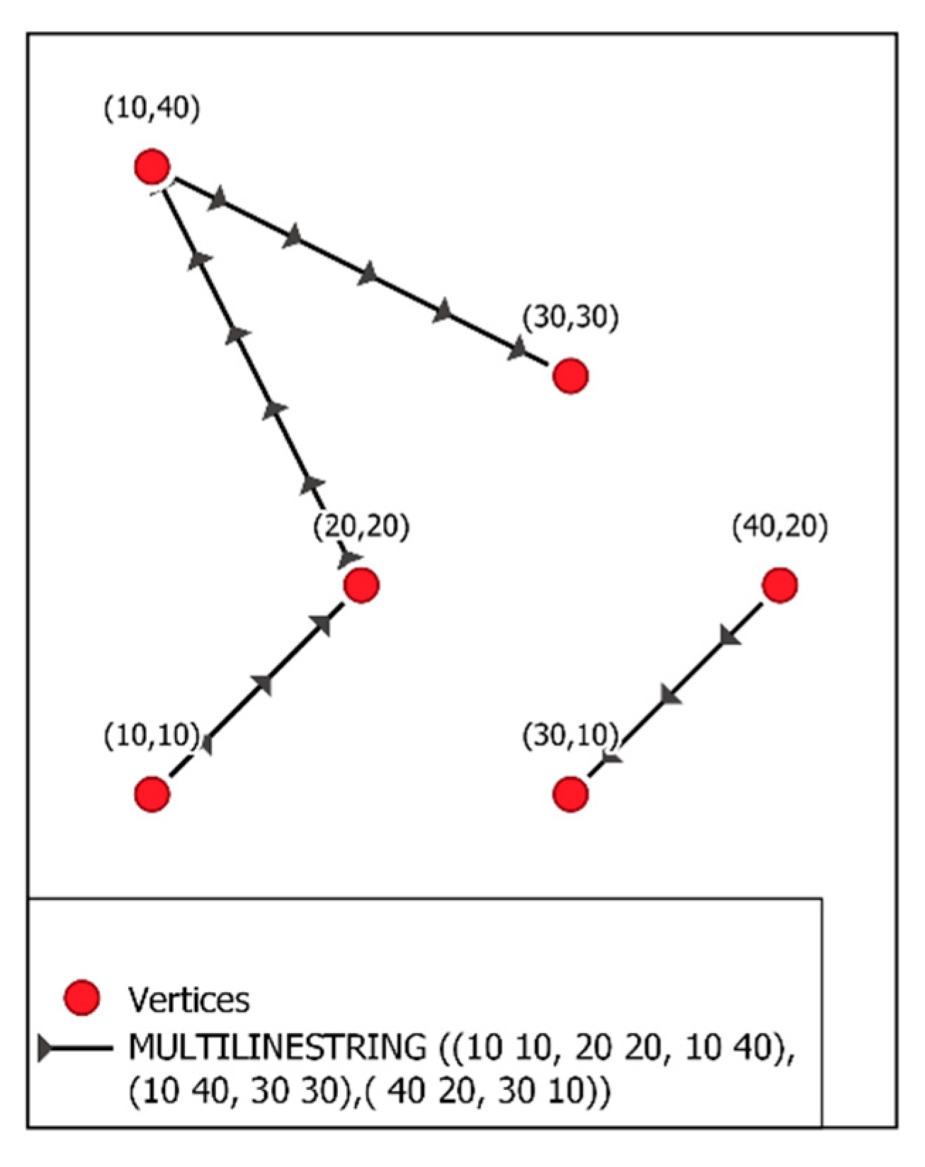 Data 05 00008 g008 Data 05 00008 g008