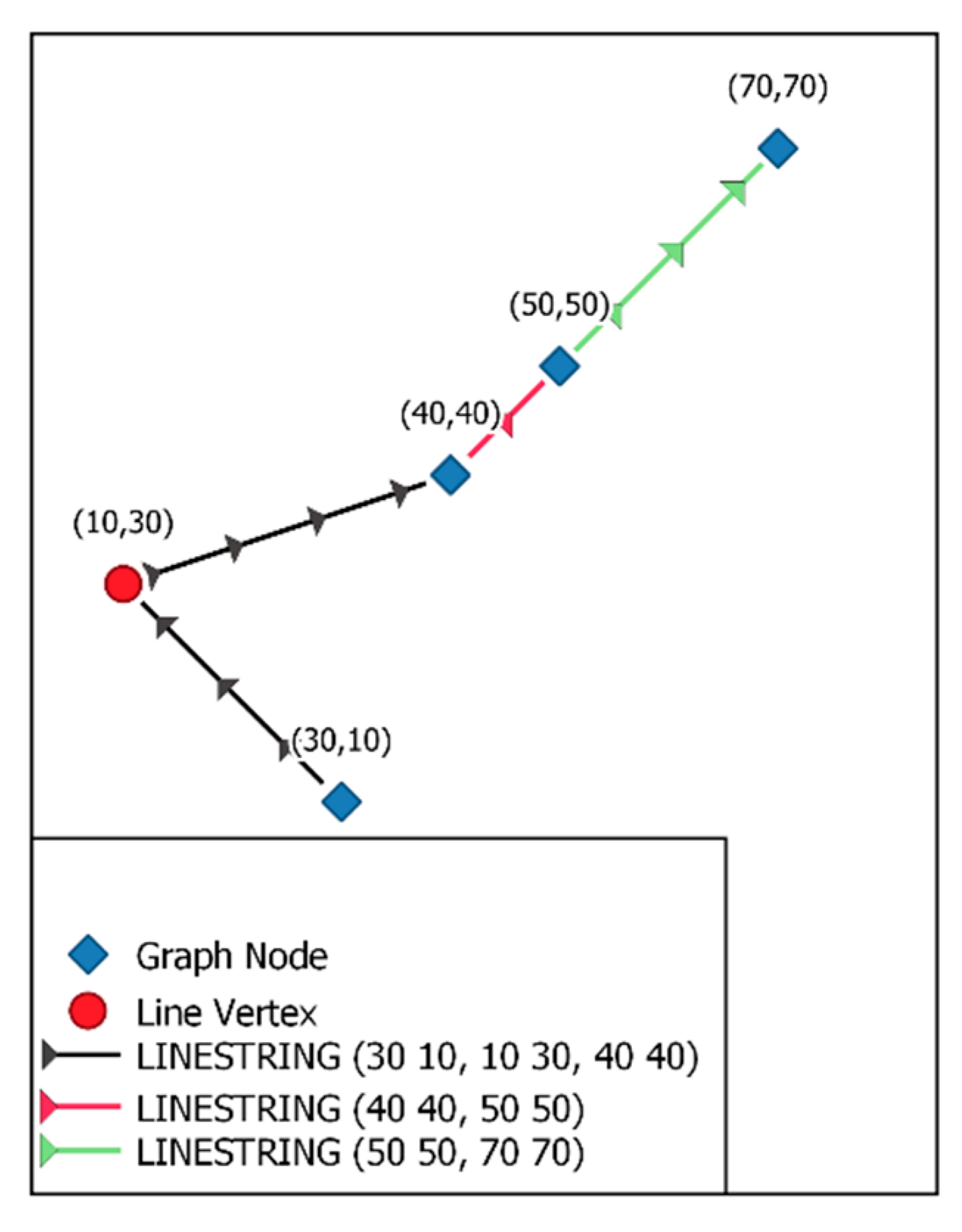 Data 05 00008 g009 Data 05 00008 g009