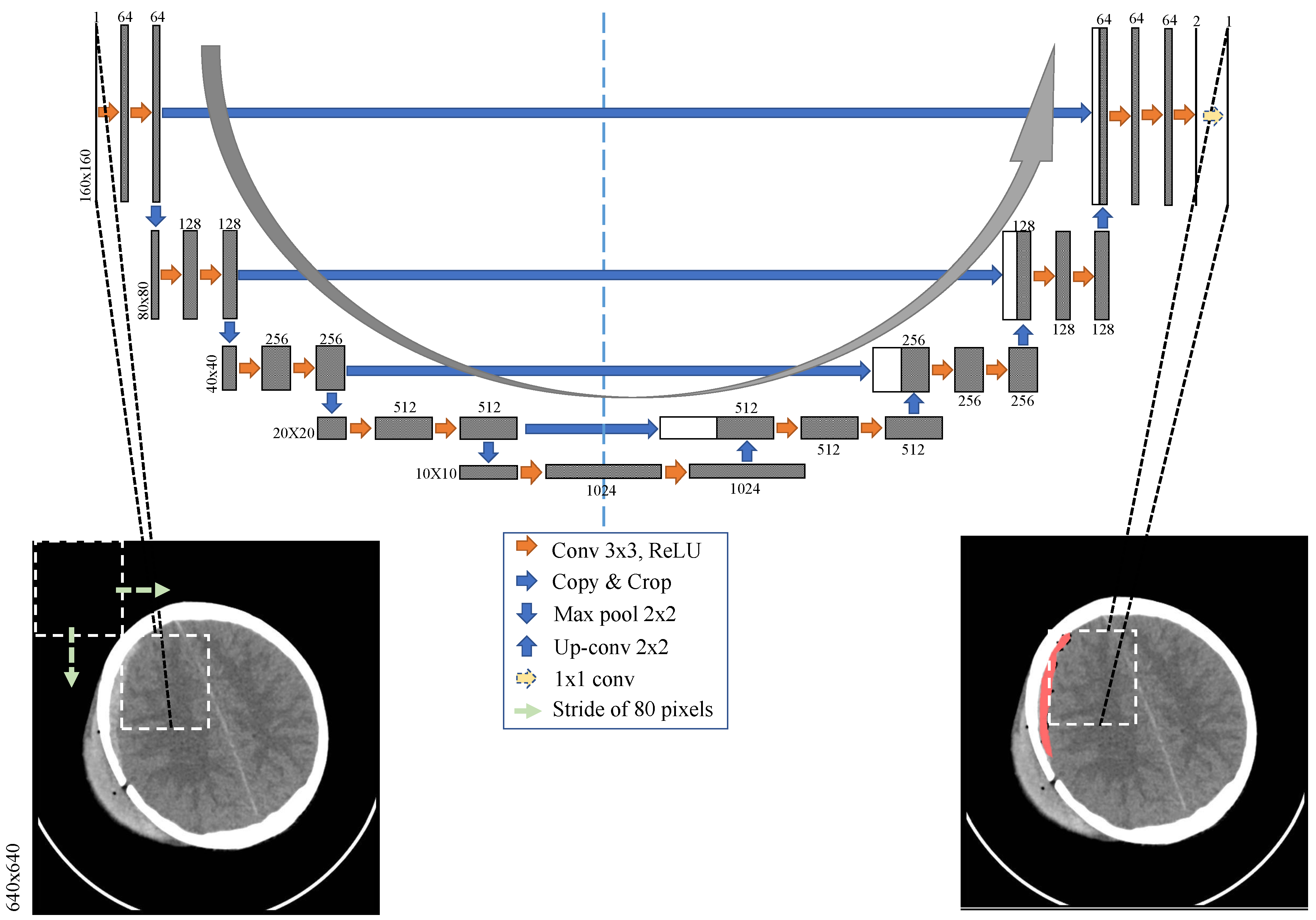 Data 05 00014 g003 Data 05 00014 g003