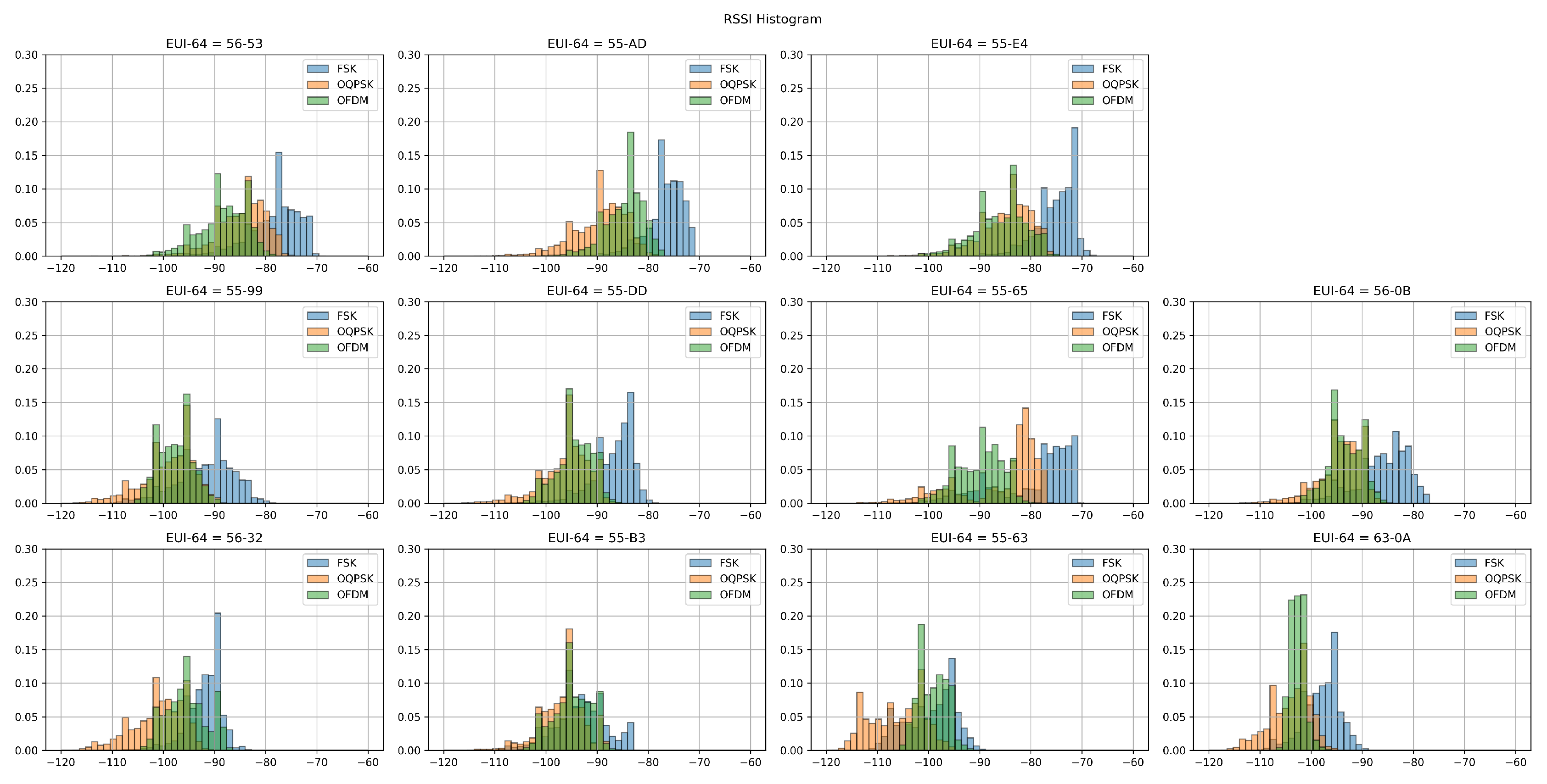 Data 05 00064 g009 Data 05 00064 g009