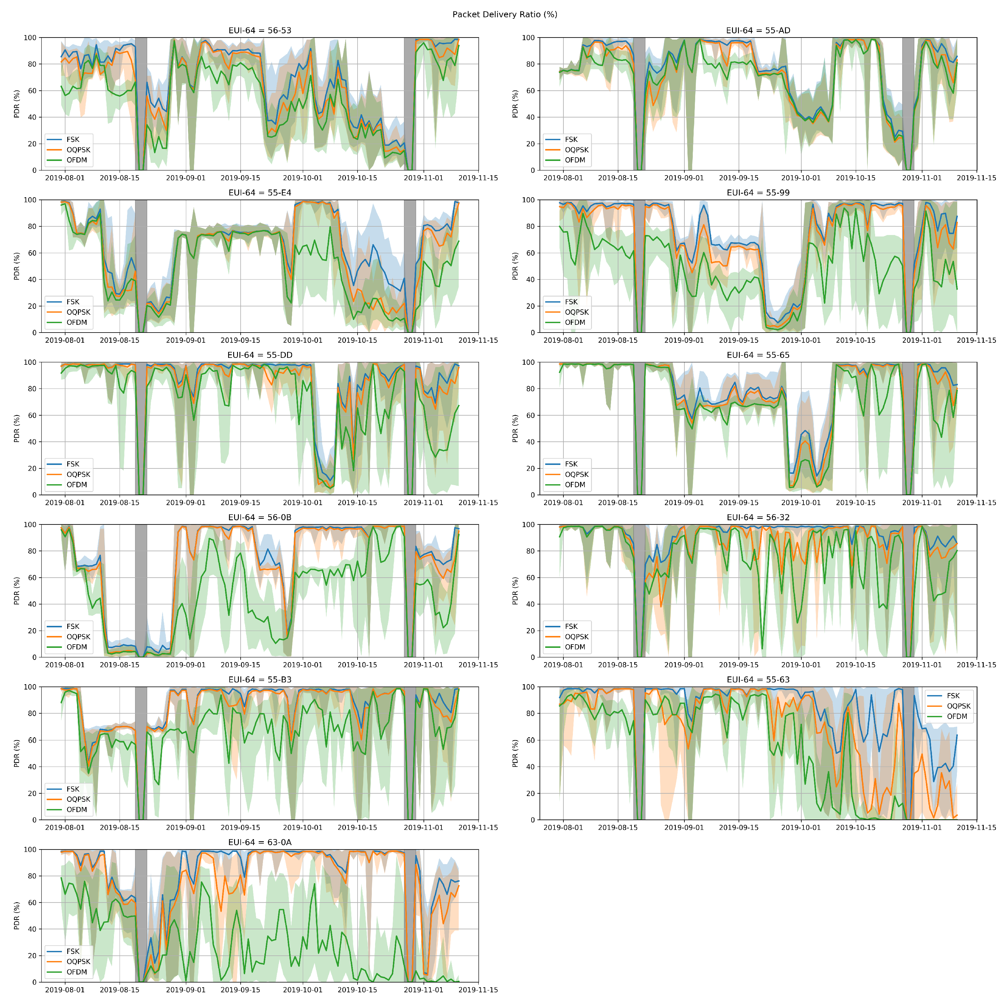 Data 05 00064 g010 Data 05 00064 g010