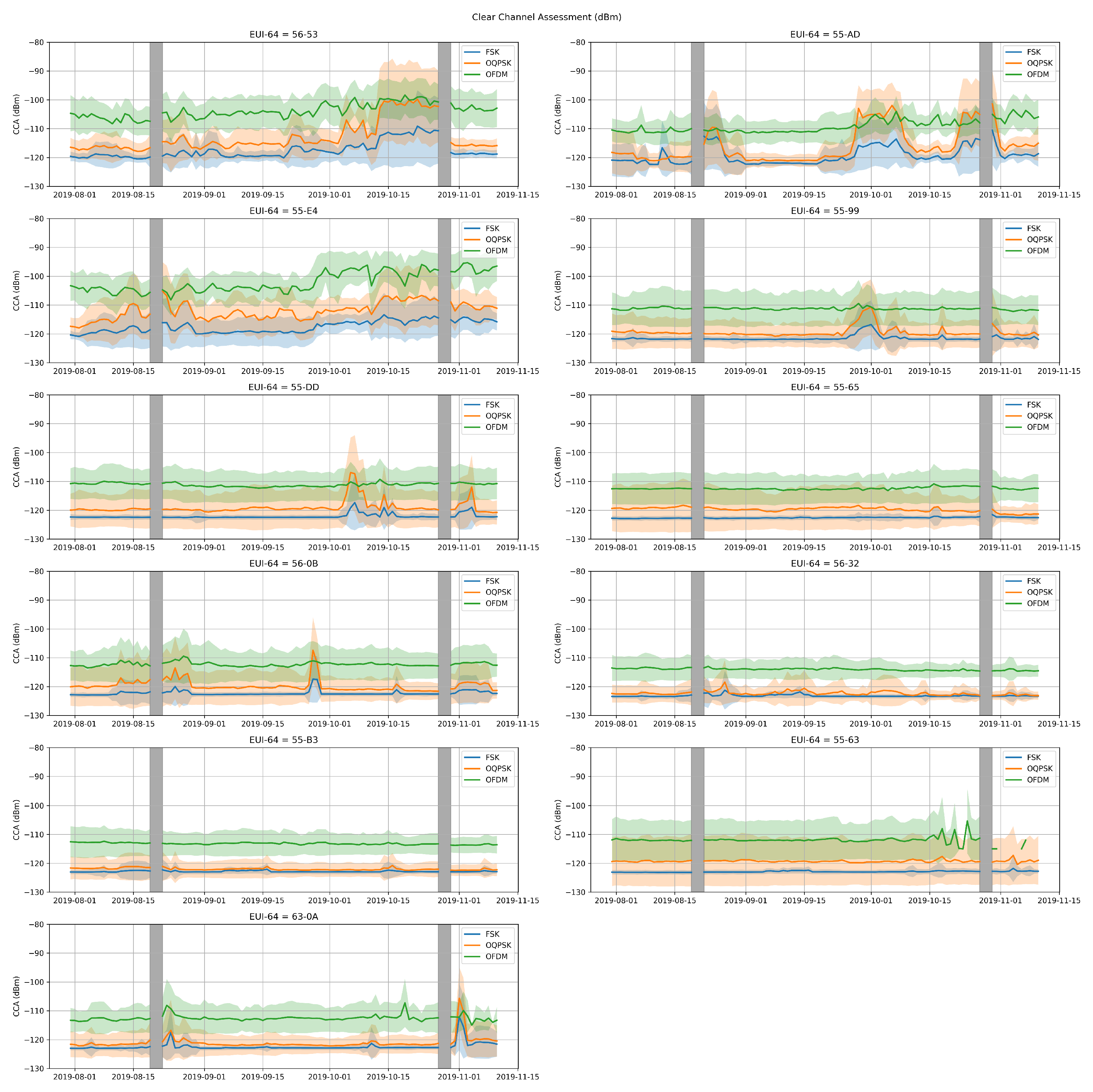 Data 05 00064 g011 Data 05 00064 g011