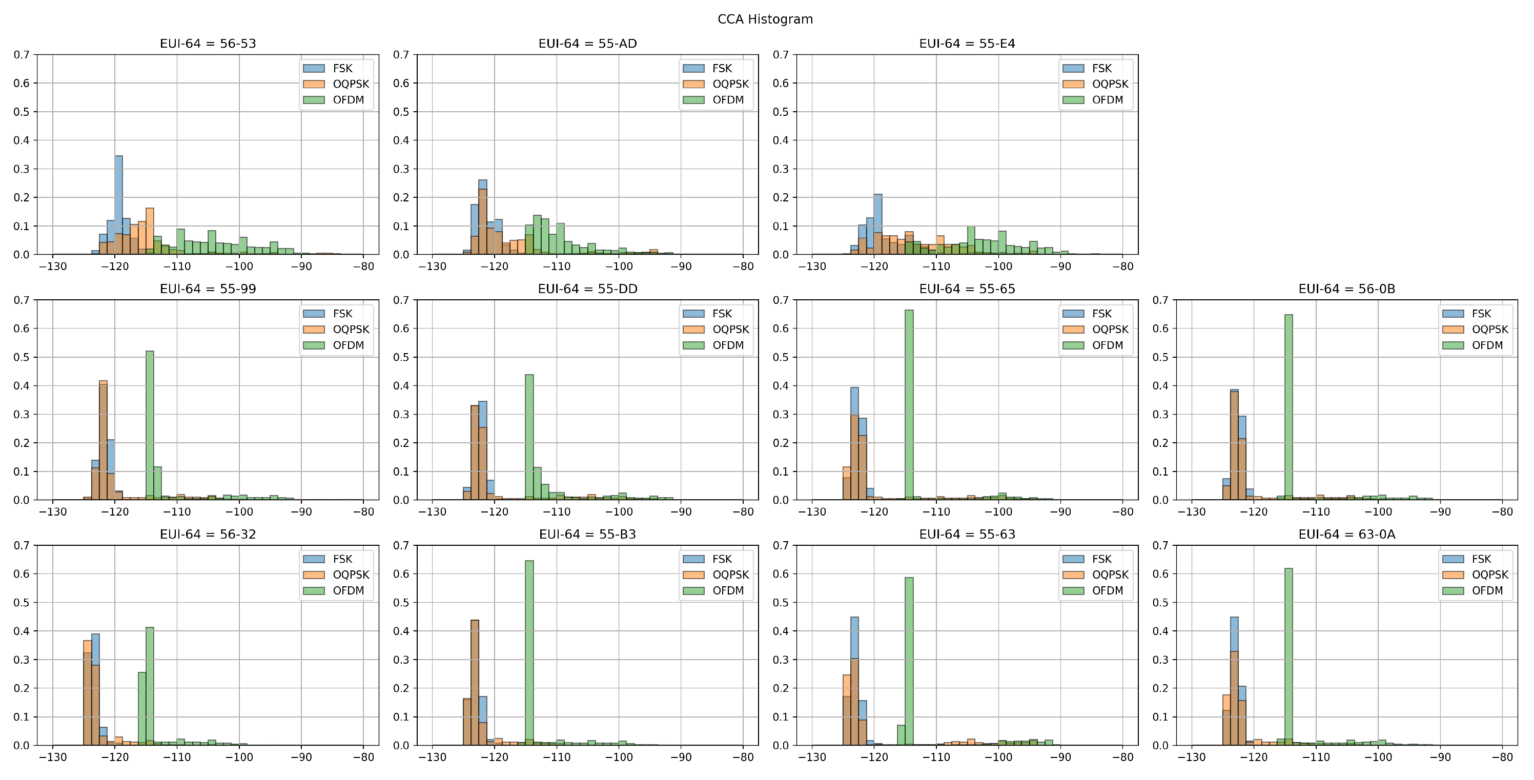 Data 05 00064 g012 Data 05 00064 g012