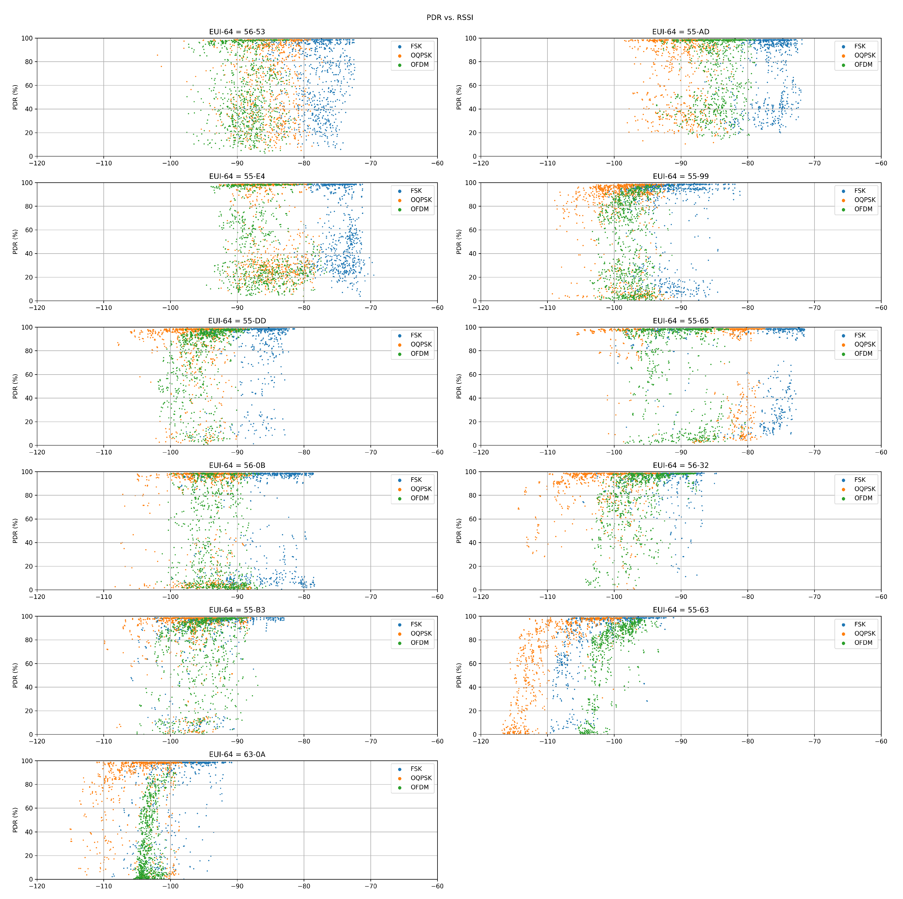 Data 05 00064 g013 Data 05 00064 g013