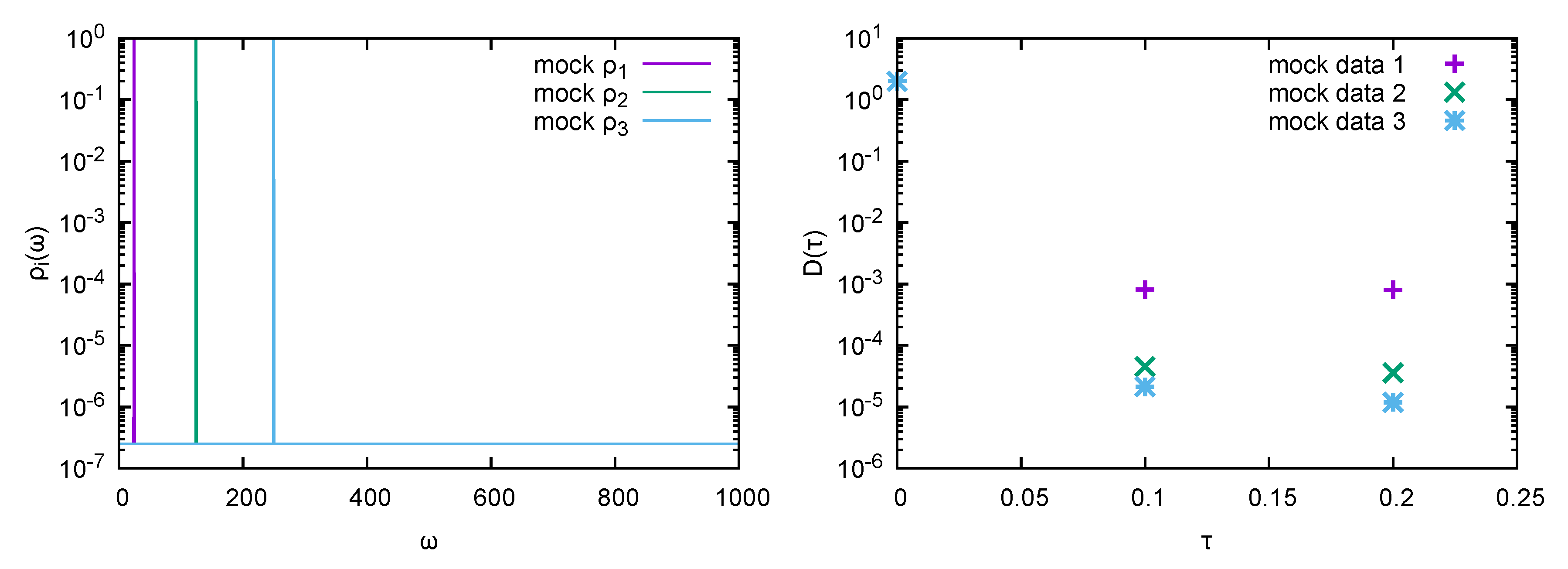 Data 05 00085 g001 Data 05 00085 g001