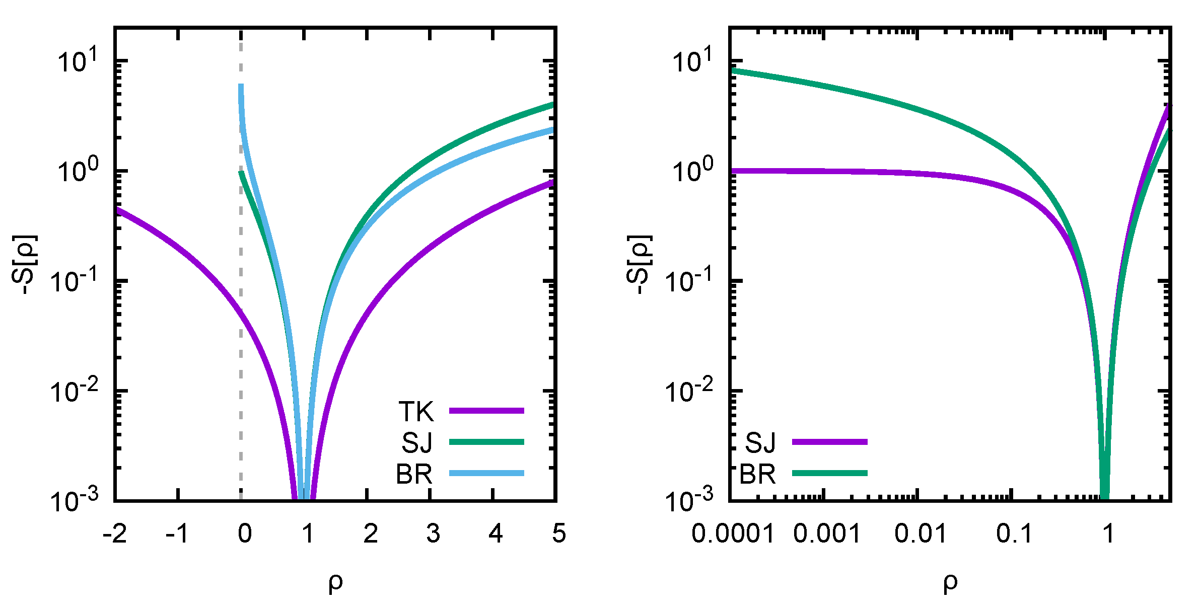 Data 05 00085 g003 Data 05 00085 g003