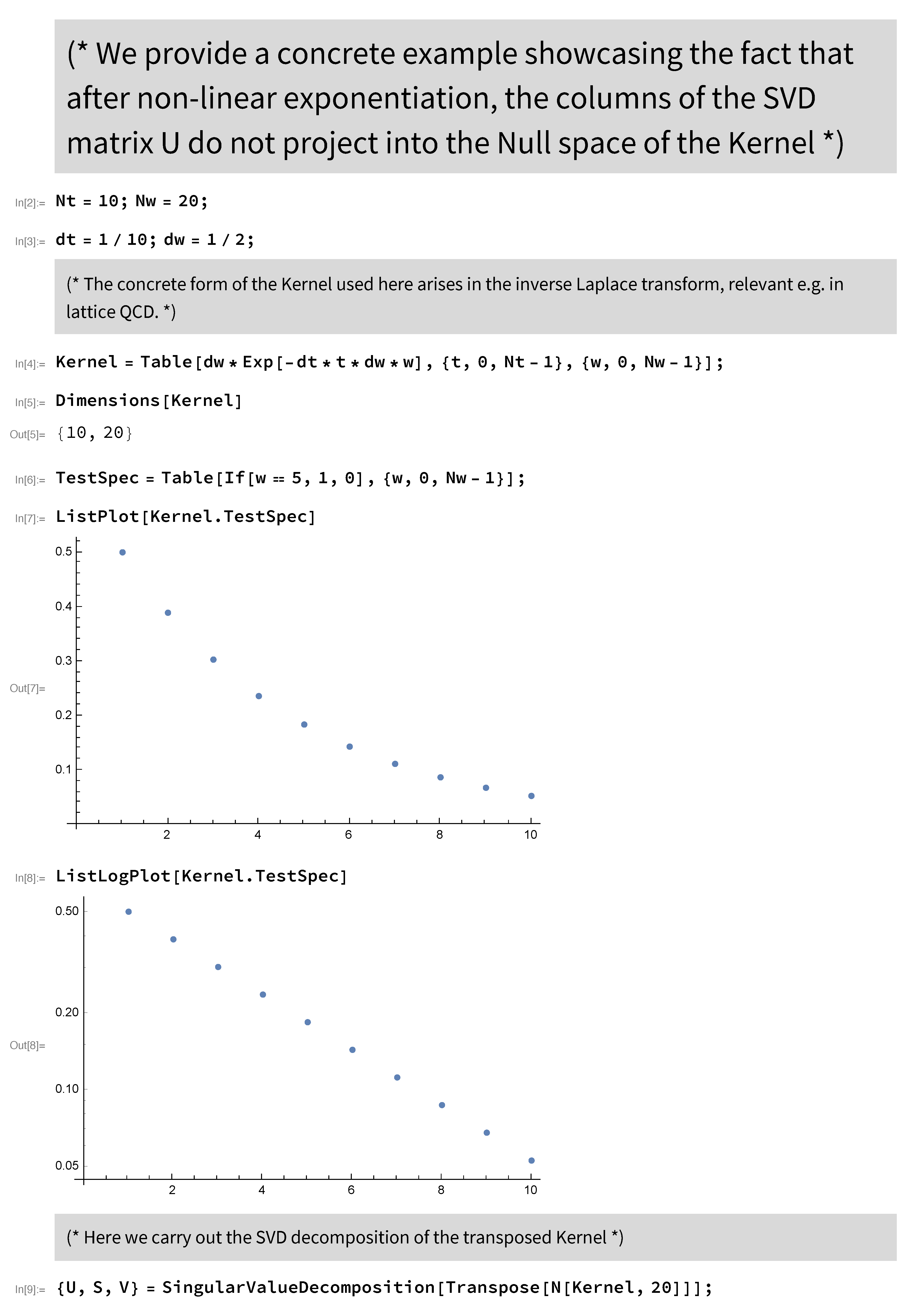 Data 05 00085 i001 Data 05 00085 i001