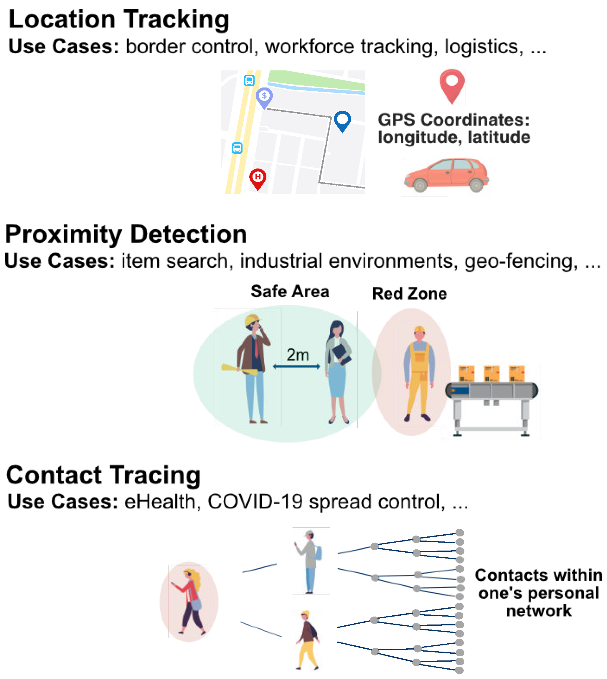 Data 05 00087 g003 Data 05 00087 g003