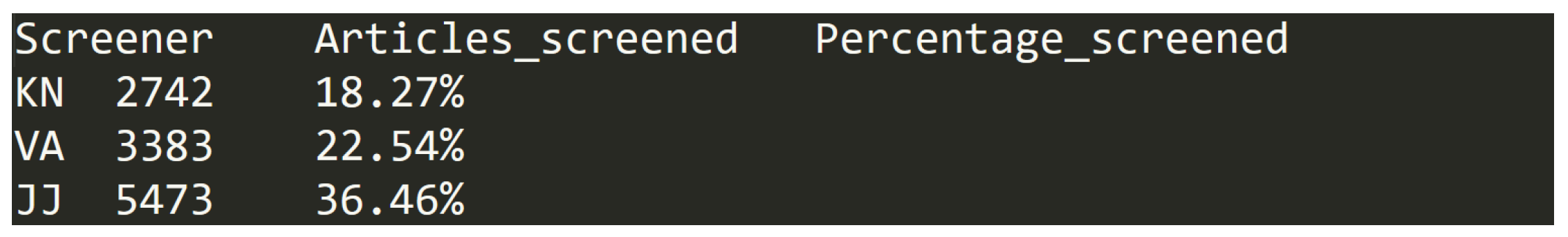 Data 05 00093 g002 Data 05 00093 g002
