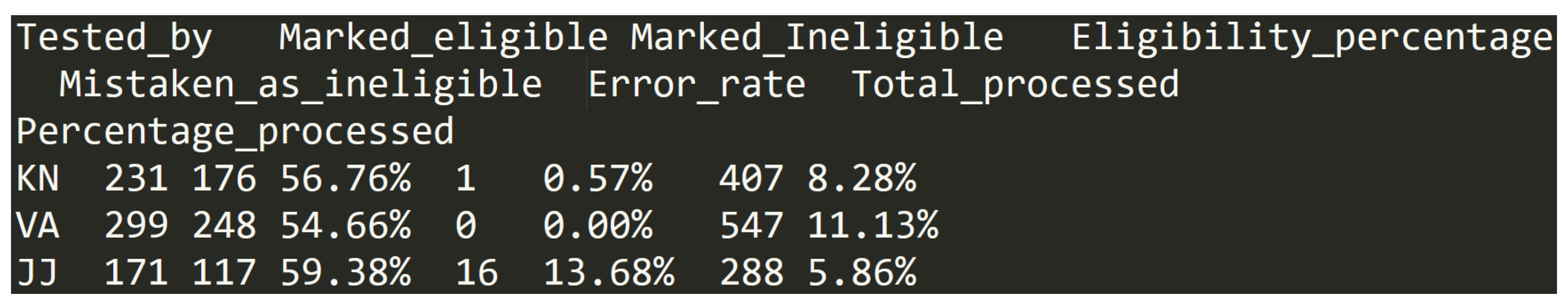 Data 05 00093 g004 Data 05 00093 g004