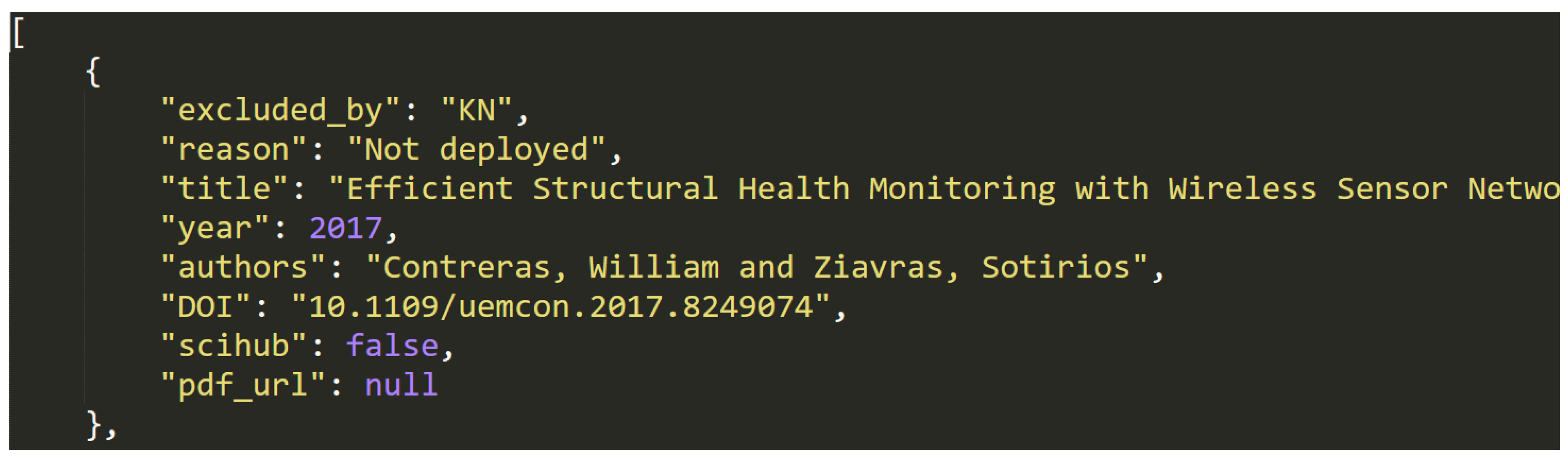 Data 05 00093 g006 Data 05 00093 g006