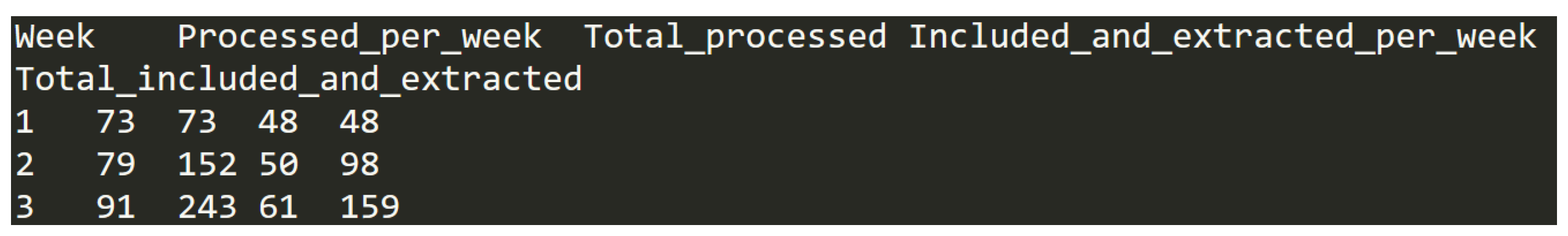 Data 05 00093 g008 Data 05 00093 g008