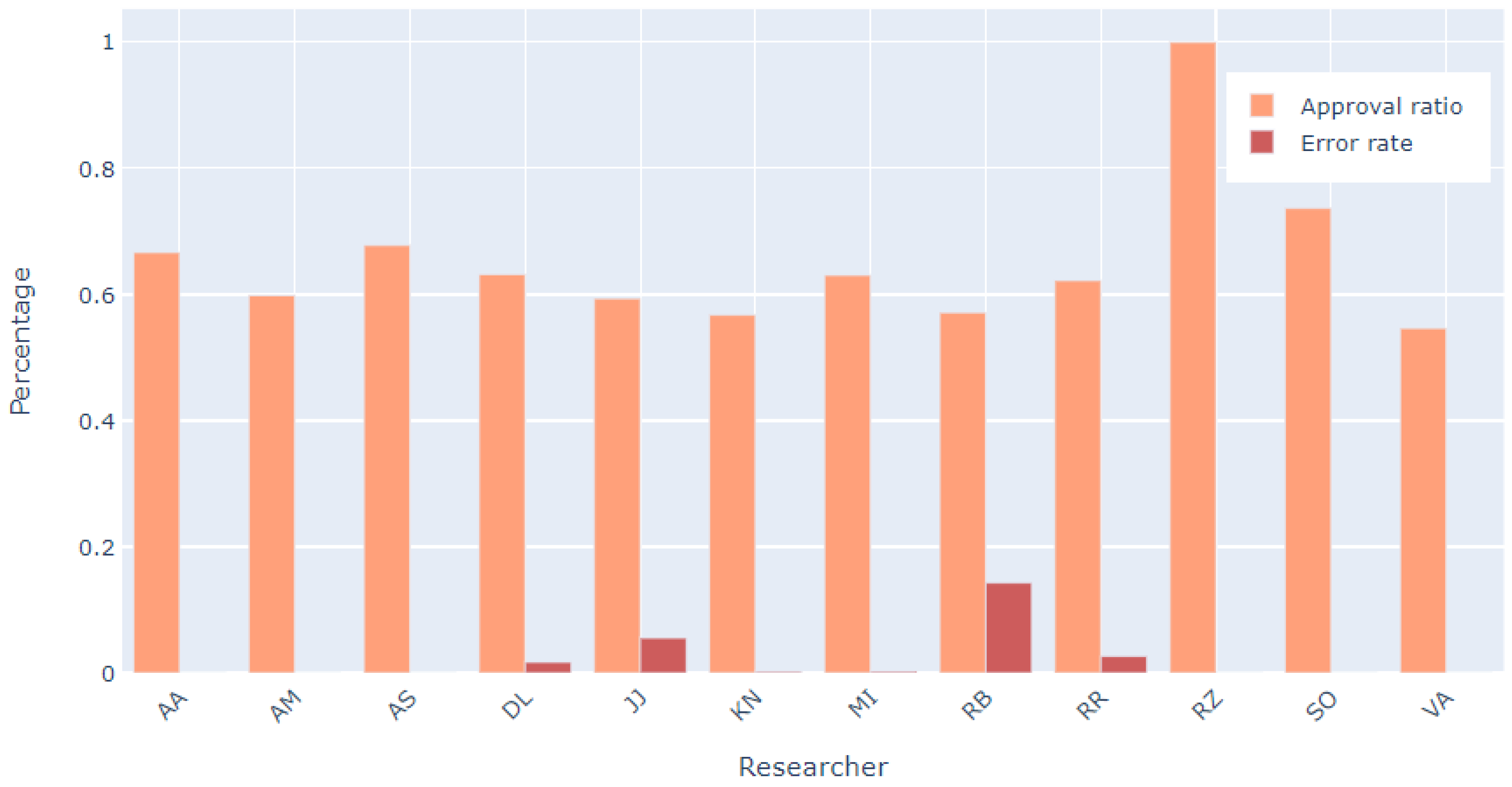 Data 05 00093 g016 Data 05 00093 g016