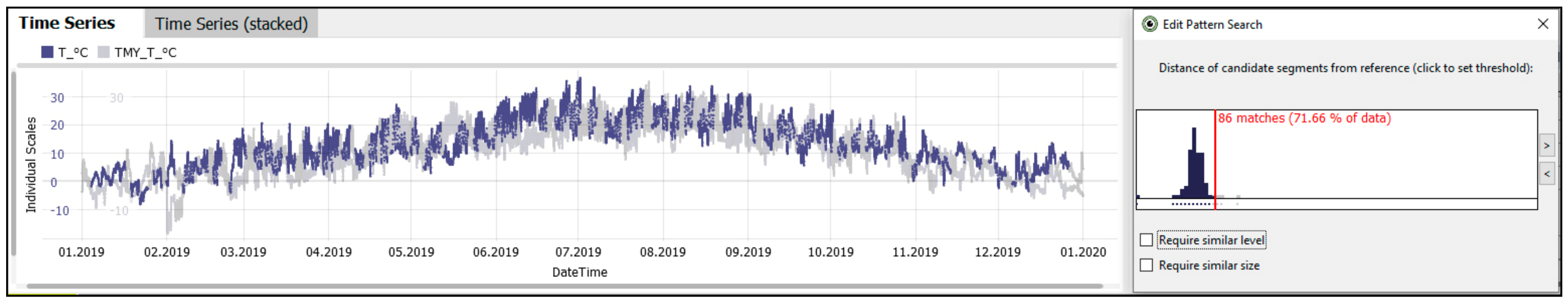 Data 05 00094 g008