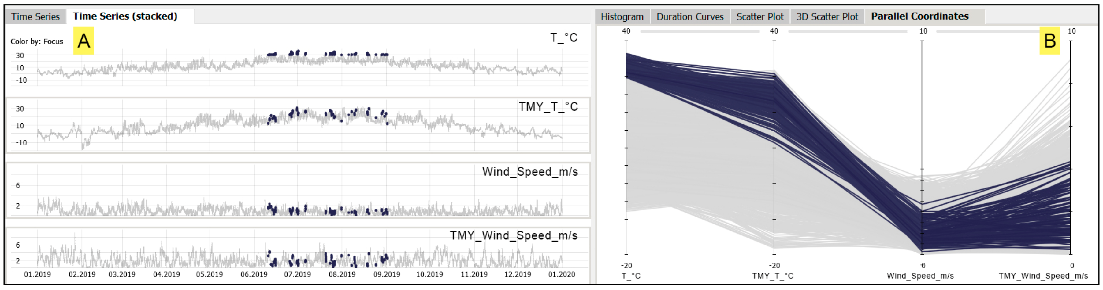 Data 05 00094 g013