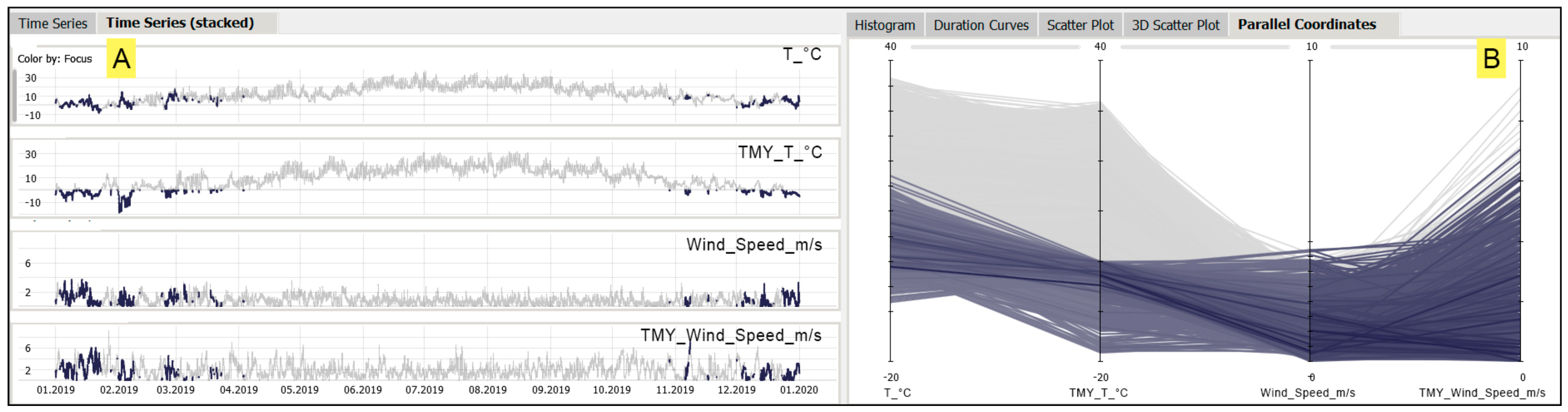 Data 05 00094 g014