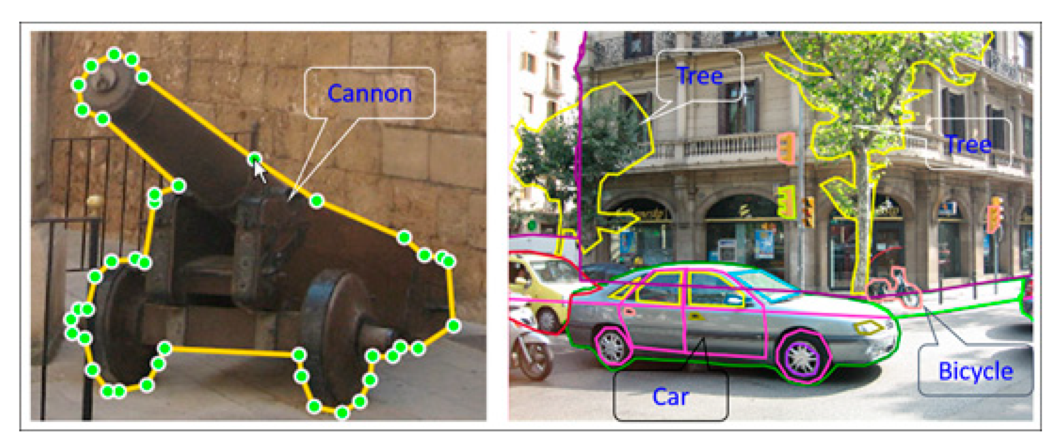 Data 06 00012 g003 Data 06 00012 g003