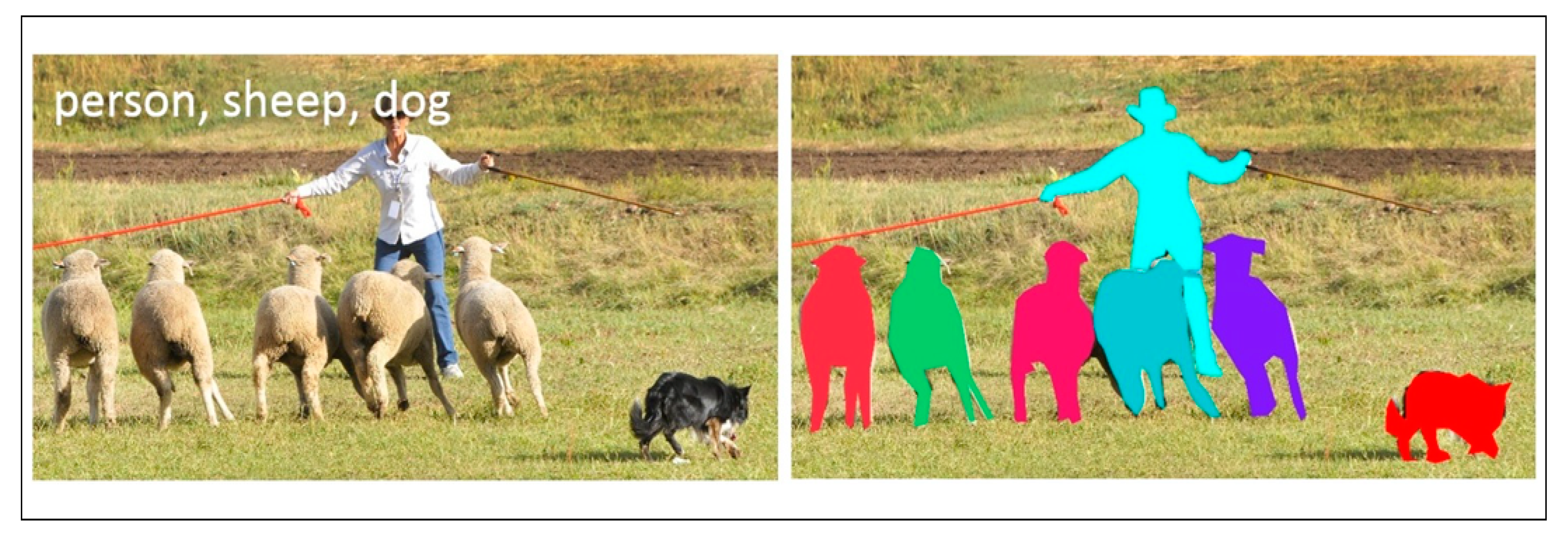 Data 06 00012 g004 Data 06 00012 g004