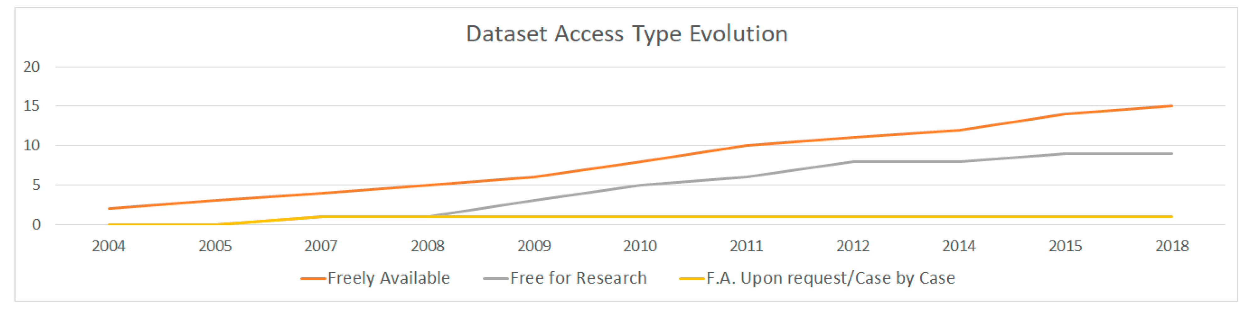 Data 06 00012 g029 Data 06 00012 g029