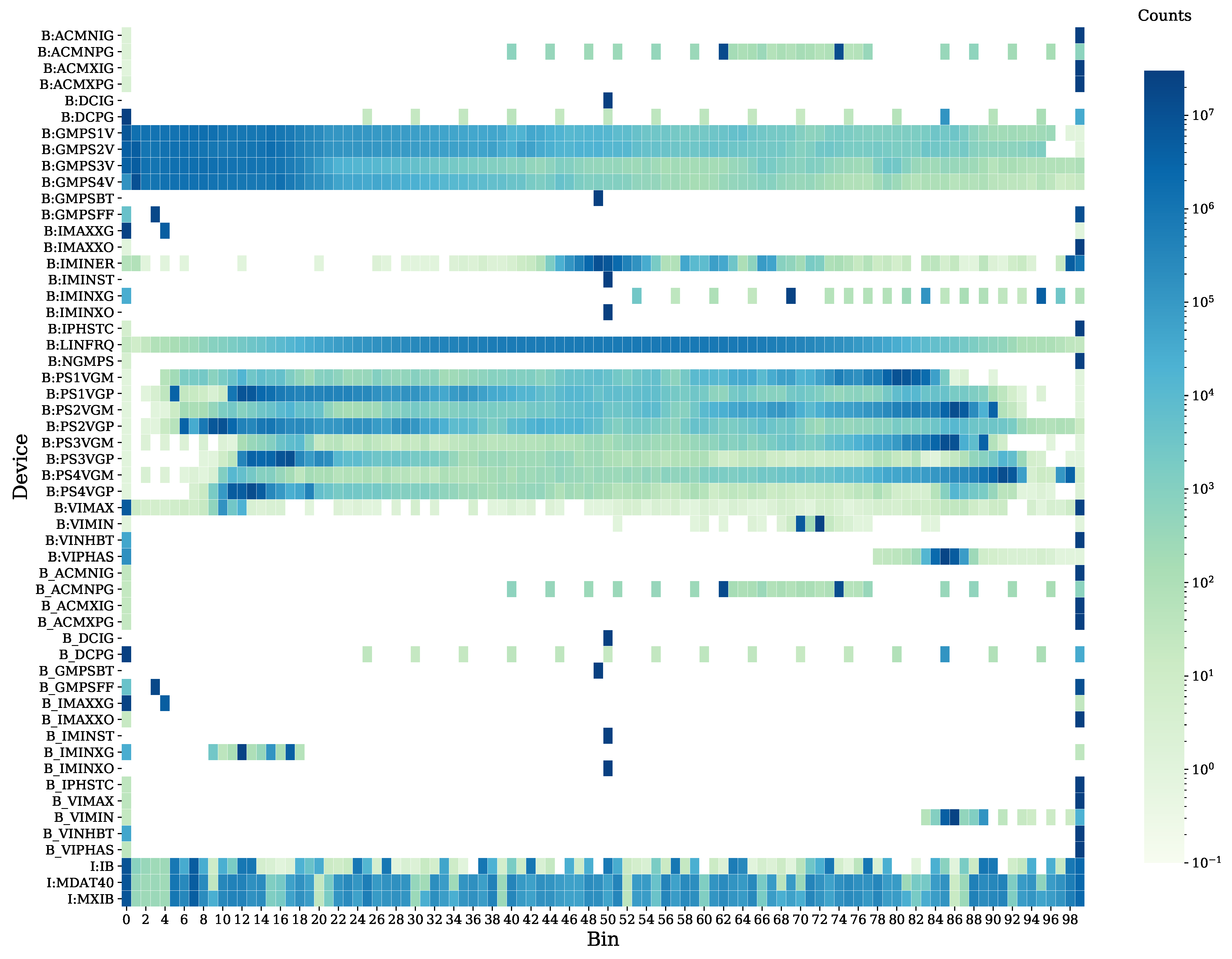 Data 06 00042 g004