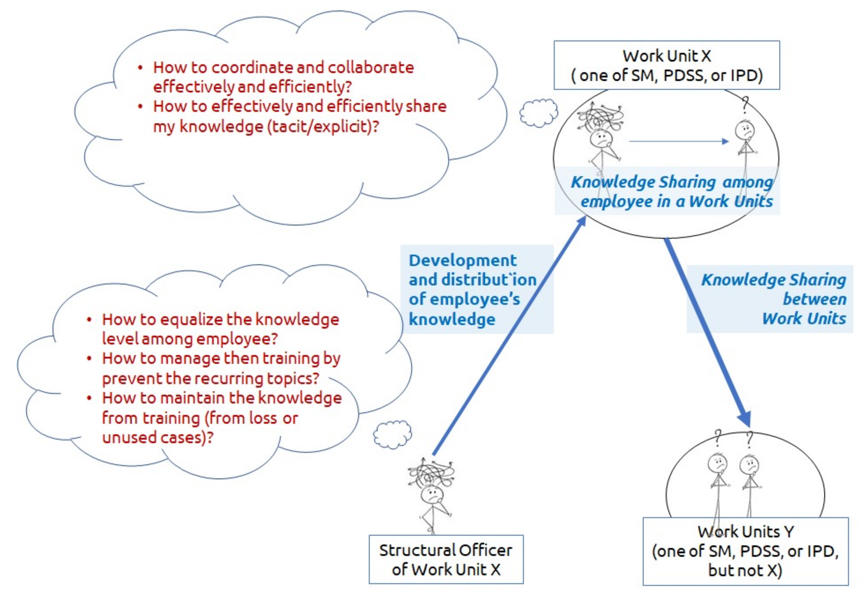 Data 06 00048 g003 Data 06 00048 g003