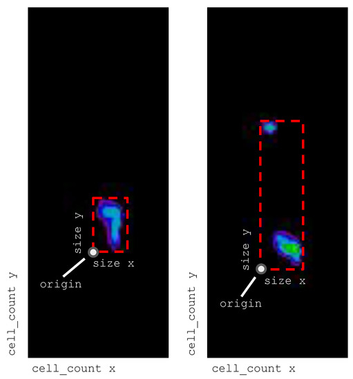 Data 06 00095 g0a4 550