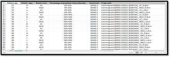 Data 06 00111 g009 550