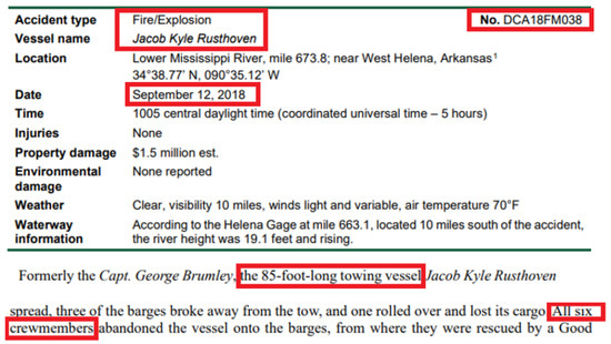 Data 06 00129 g0a1 550