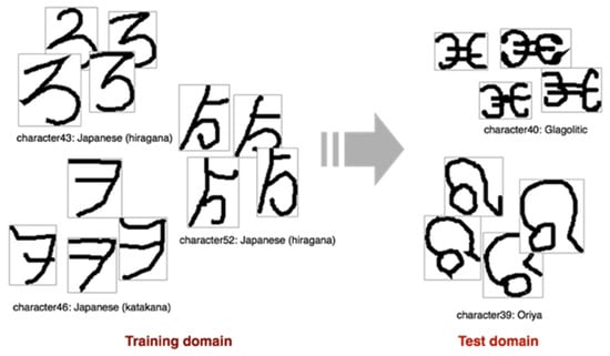 Data 06 00134 g0a1 550