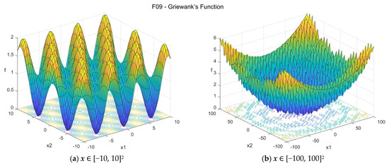 Data 07 00046 g0a9 550