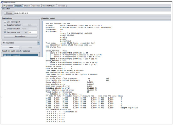 Data 07 00067 g0a1 550