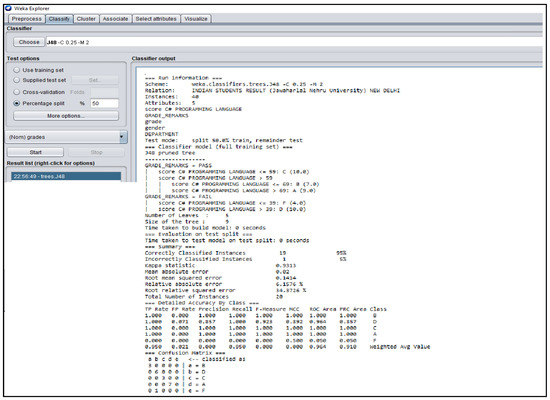 Data 07 00067 g0a2 550