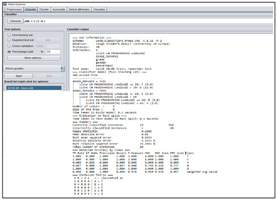 Data 07 00067 g0a3 550